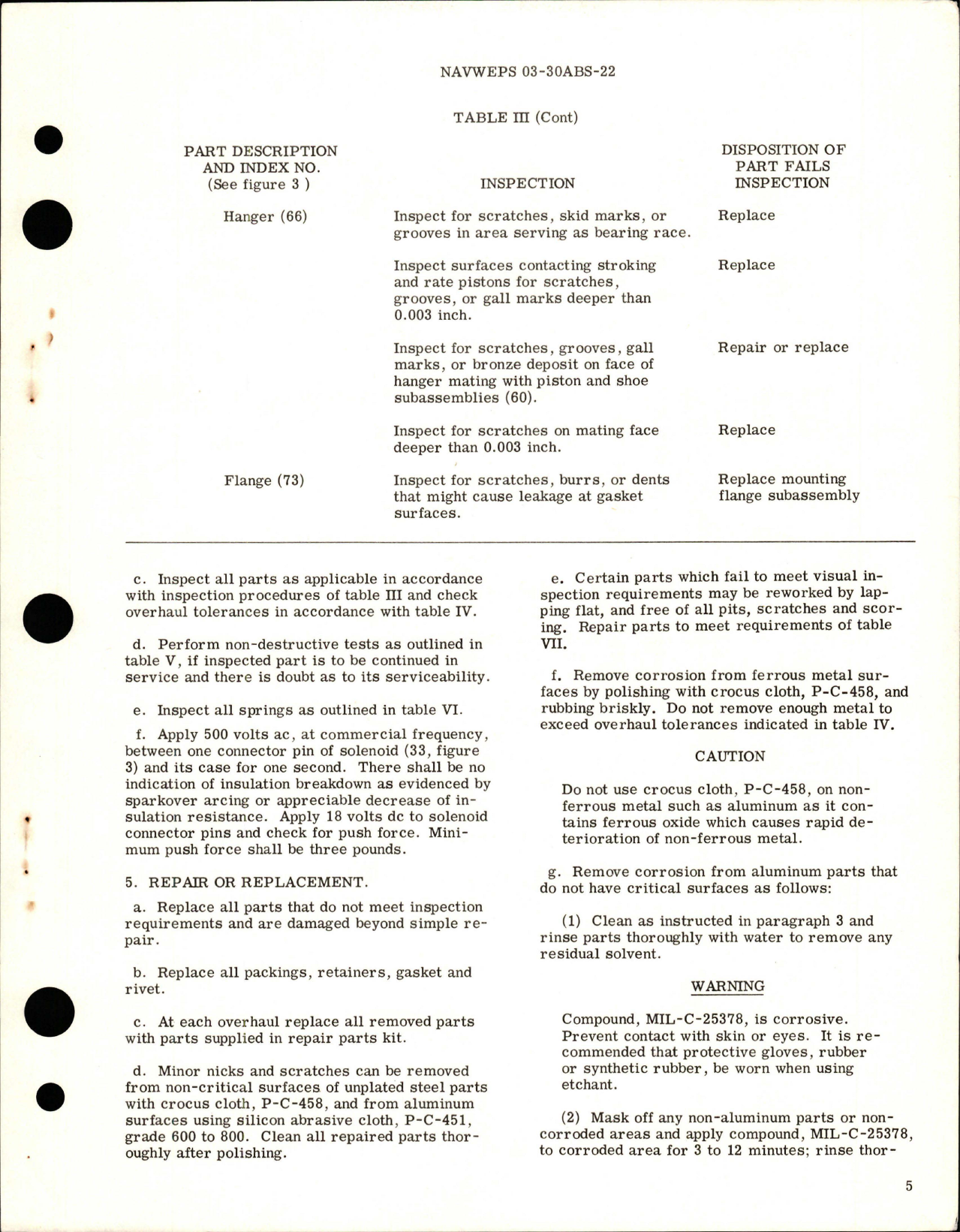 Sample page 7 from AirCorps Library document: Overhaul Instructions Breakdown with Illustrated Parts for Variable Displacement Pump-Motor - 57086 - Model APM2V-1