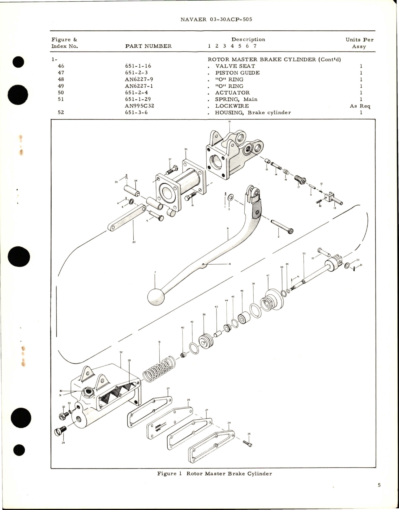 Sample page 5 from AirCorps Library document: Overhaul Instructions with Parts Breakdown for Rotor Master Brake Cylinder - Model 651