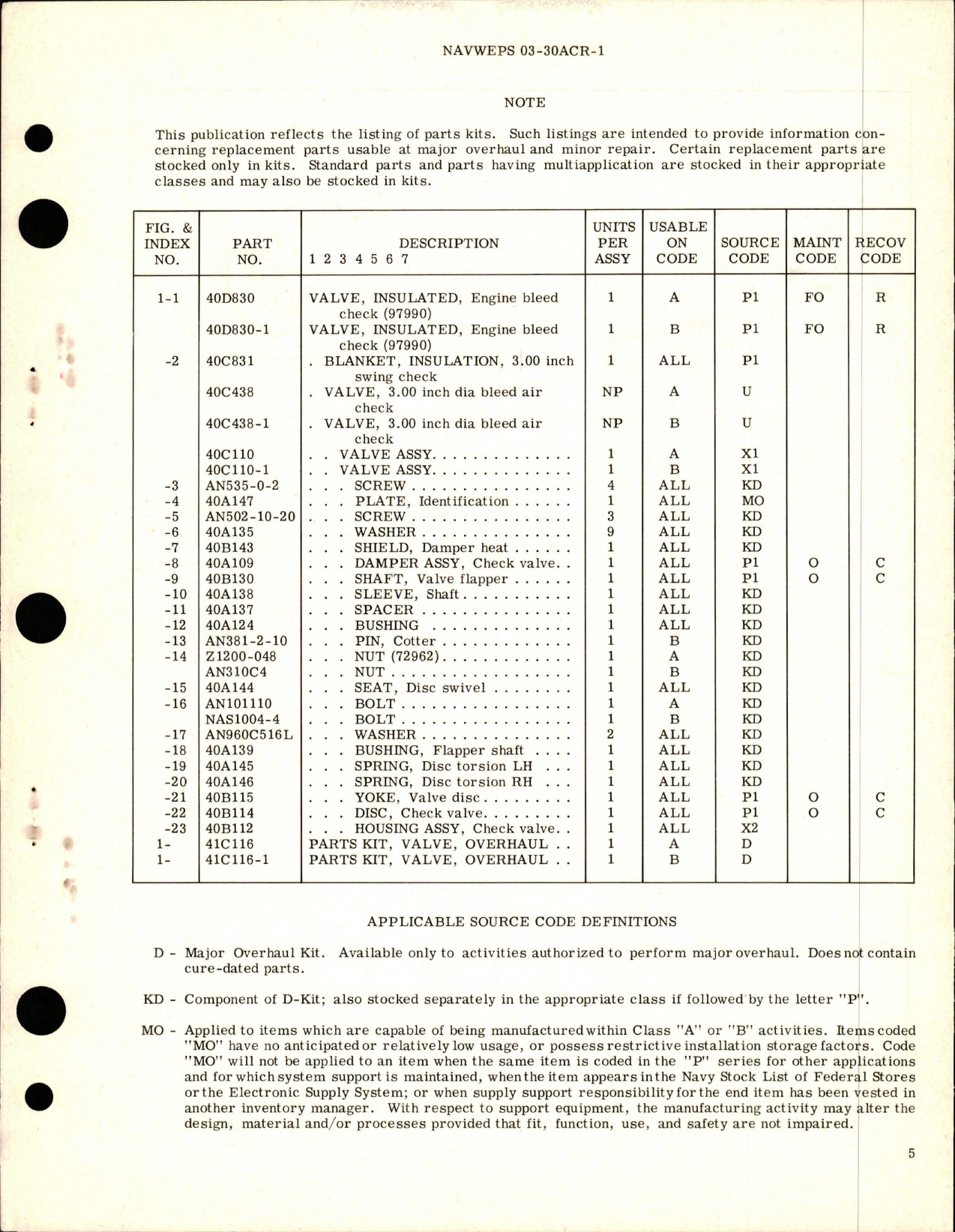 Sample page 5 from AirCorps Library document: Overhaul Instructions with Parts Breakdown for Insulated Engine Bleed Check Valve - Part 40D830 and 40D830-1 