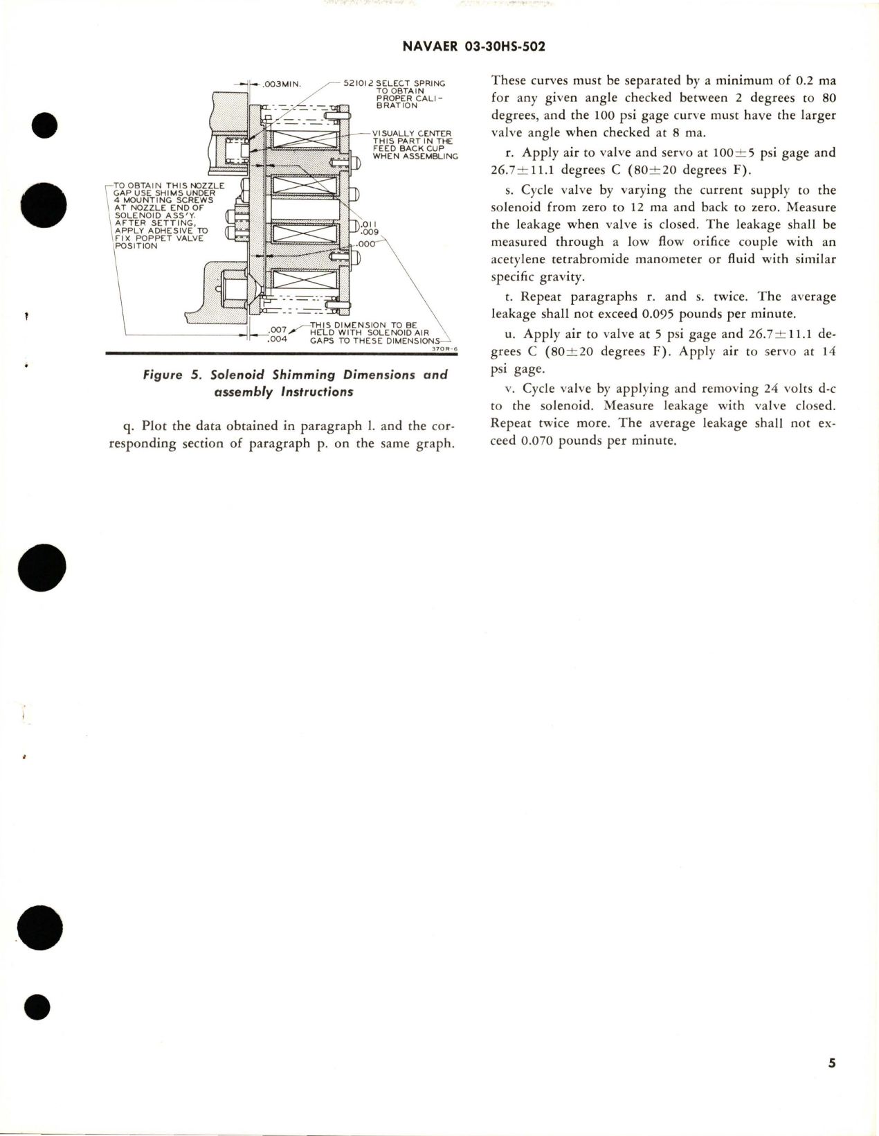 Sample page 5 from AirCorps Library document: Overhaul Instructions with Parts Breakdown for Air Control Valve and Actuator - Assembly 515985