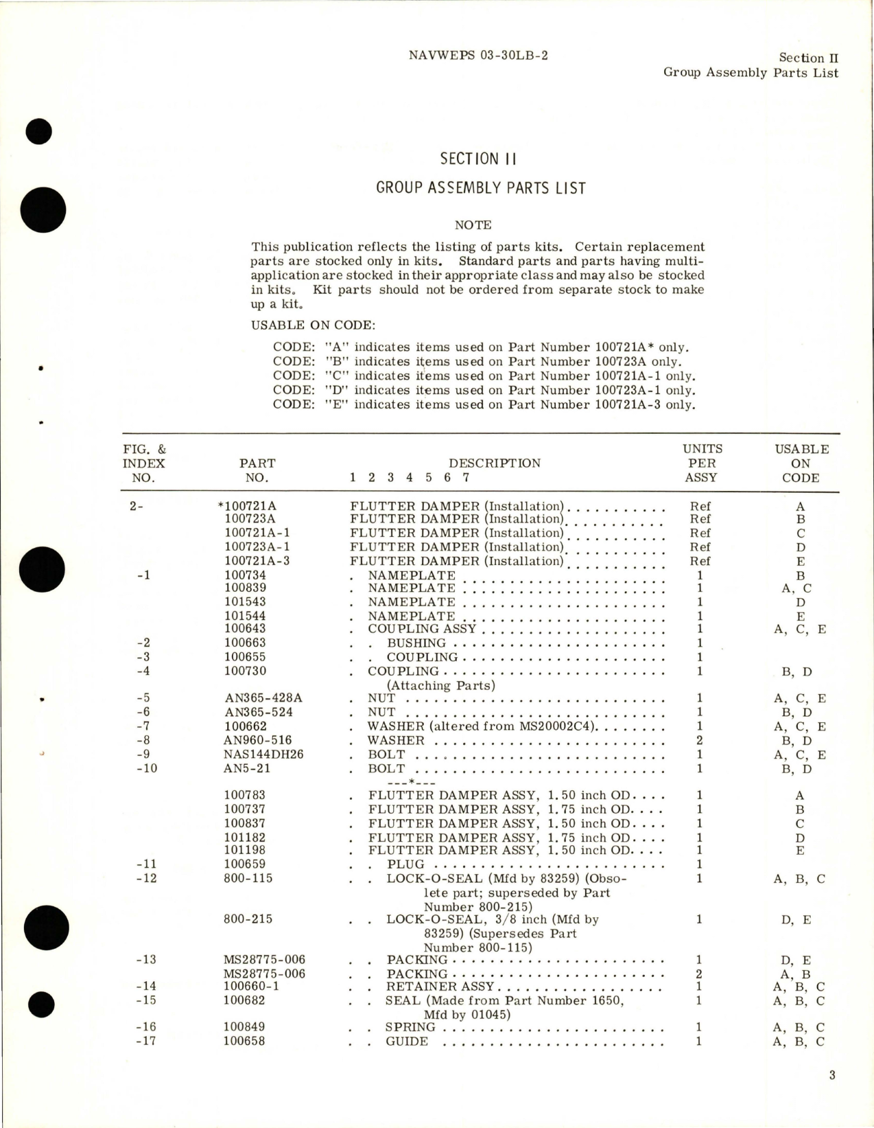 Sample page 5 from AirCorps Library document: Illustrated Parts Breakdown for Flutter Dampers - Parts 100721A, 100721A-1, 100721A-3, 100723A, and 100723A-1