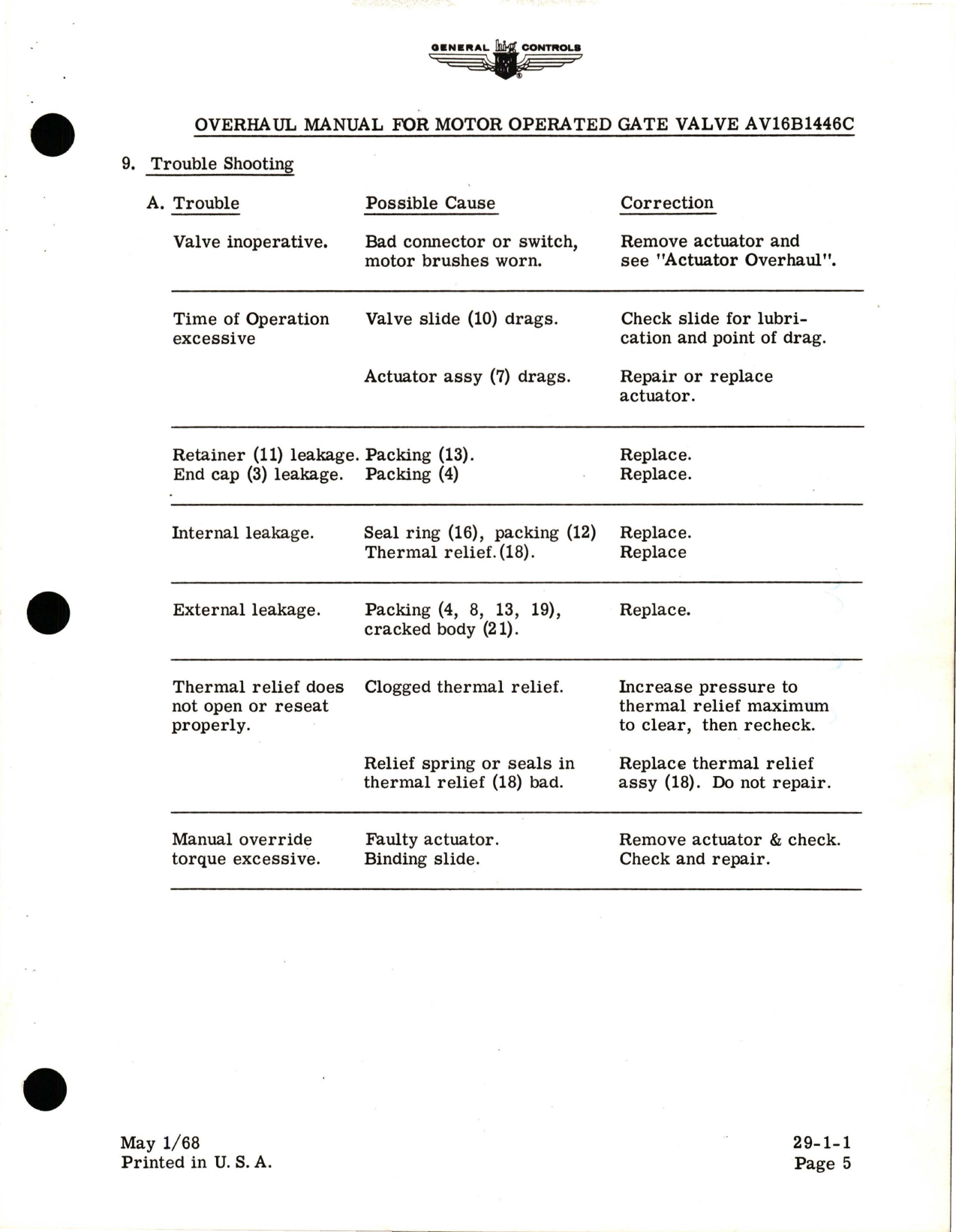 Sample page 7 from AirCorps Library document: Overhaul Manual with Parts Catalog for Motor Operated Gate Valve - AV16B1446C 