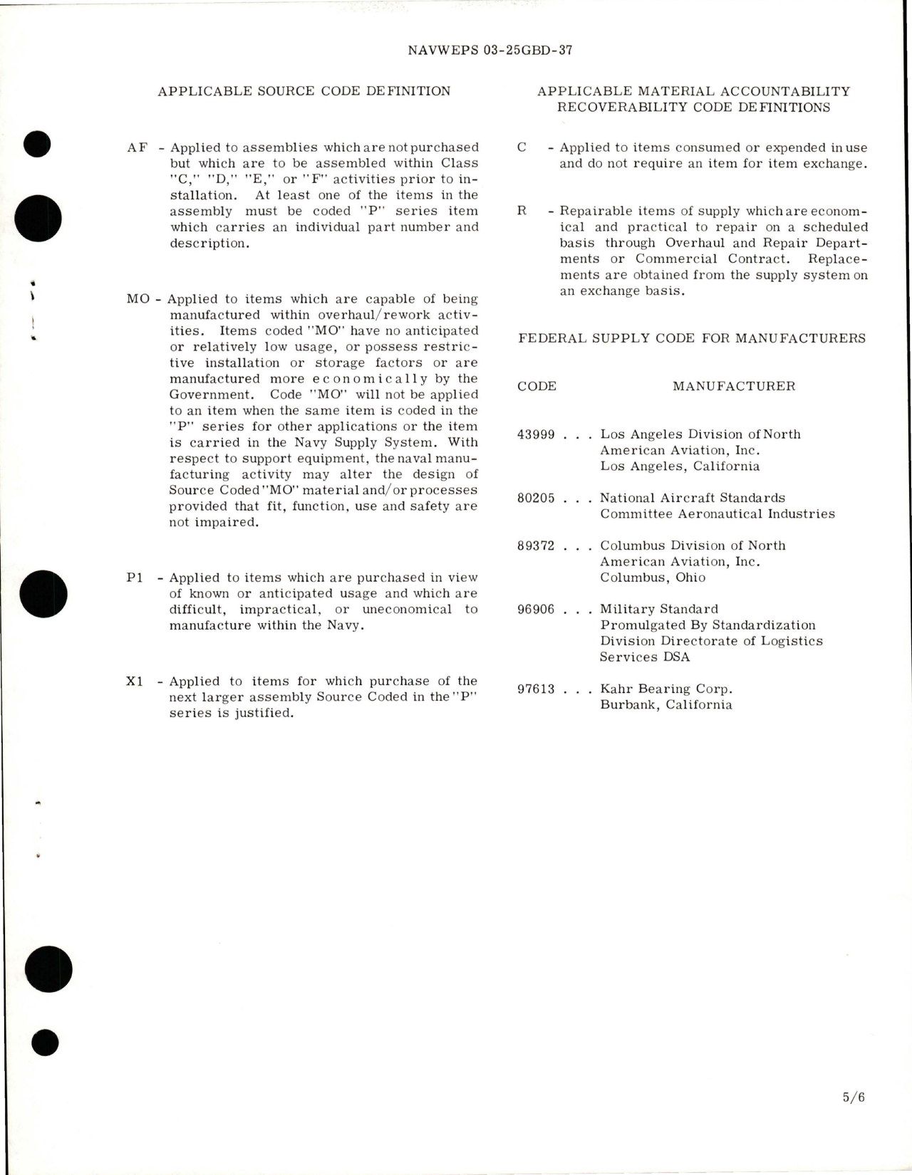 Sample page 5 from AirCorps Library document: Overhaul Instructions with Parts Breakdown for Auxiliary Landing Gear Actuating Hydraulic Cylinder - 249-58030 and 288-580030 