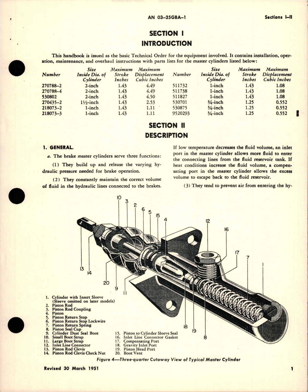 Sample page 7 from AirCorps Library document: Operation, Service and Overhaul Instructions with Parts Catalog for Master Brake Cylinders