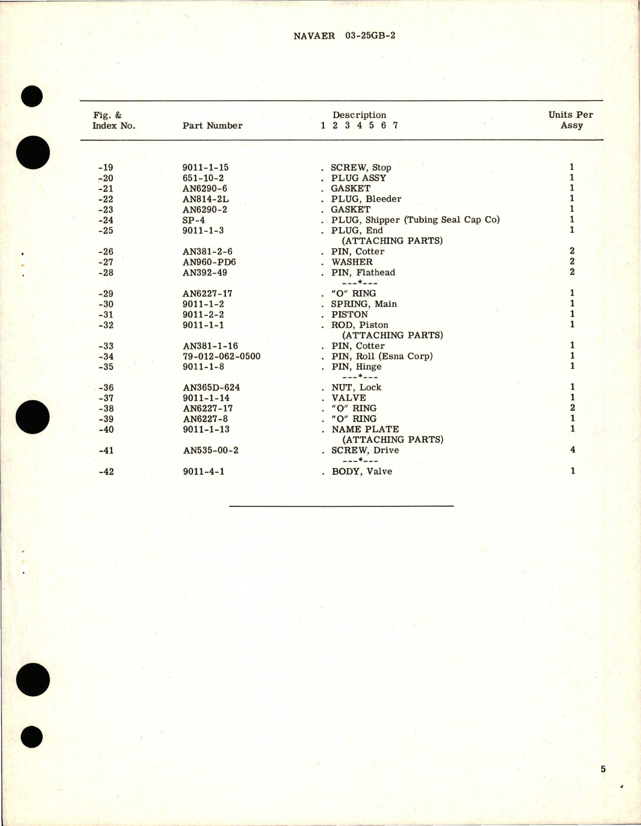 Sample page 5 from AirCorps Library document: Overhaul Instructions wIth Parts Breakdown for Rotor Master Brake Cylinder - Model 9011