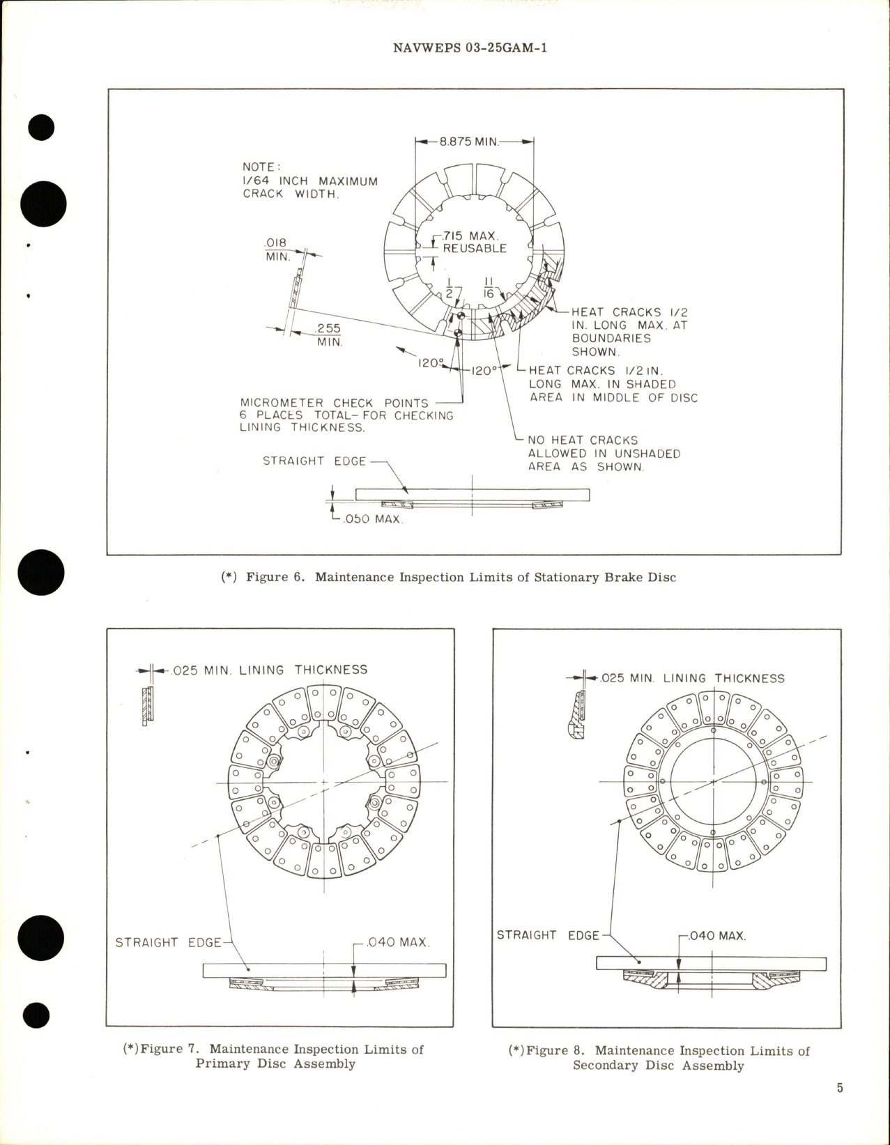 Sample page 5 from AirCorps Library document: Overhaul and Maintenance Instructions with Parts Breakdown for 5-Rotor Brake Assembly - 13 7/8 x 9 1/8 - Part AA-313314-2