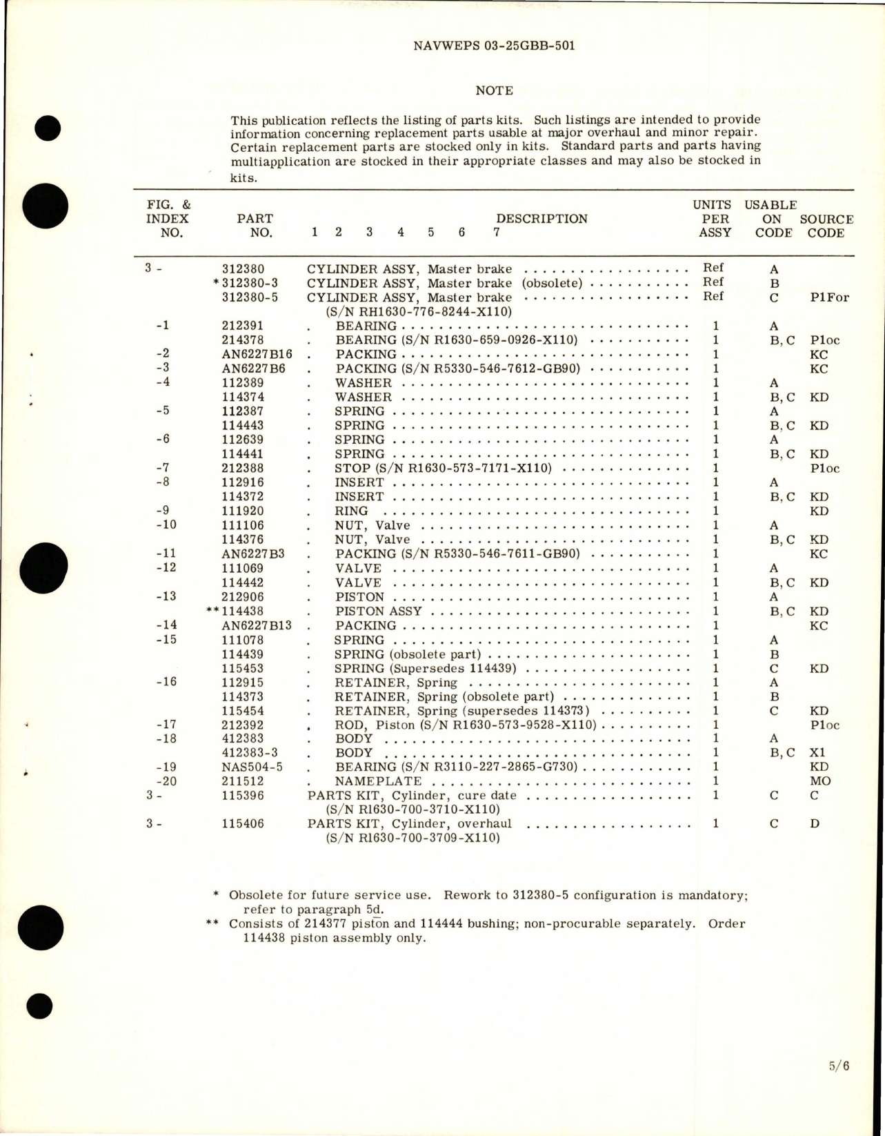 Sample page 5 from AirCorps Library document: Overhaul Instructions with Parts Breakdown for Master Brake Cylinders - Parts 312380, 312380-3, and 312380-5 