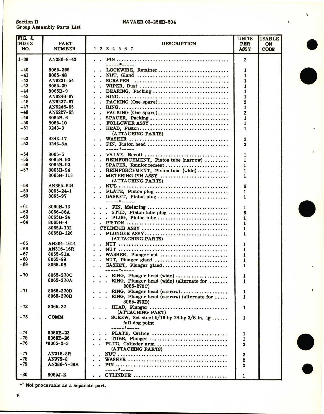 Sample page 8 from AirCorps Library document: Illustrated Parts Breakdown for Landing Gear Aerol Struts