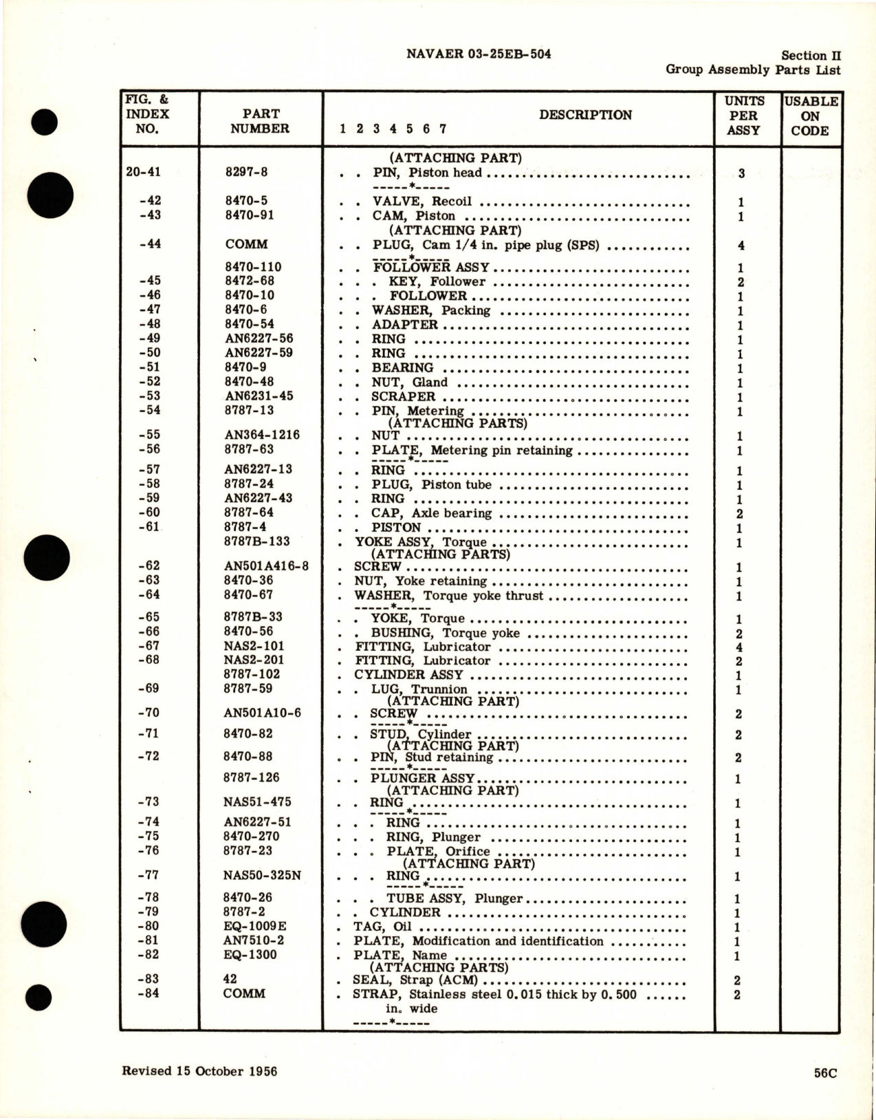 Sample page 5 from AirCorps Library document: Illustrated Parts Breakdown for Landing Gear Aerol Struts 