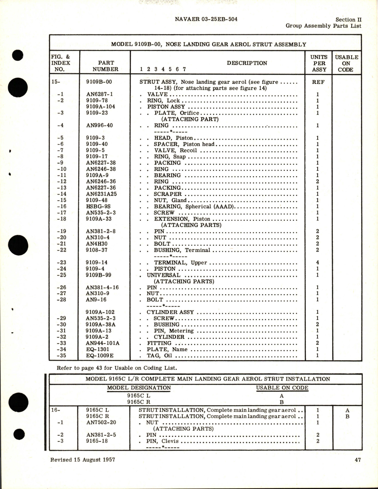 Sample page 5 from AirCorps Library document: Illustrated Parts Breakdown for Landing Gear Aerol Struts 