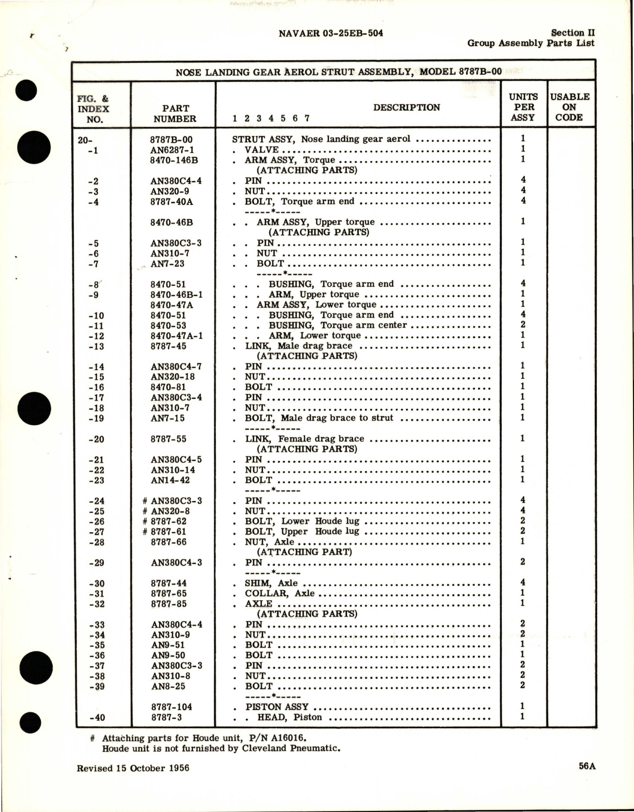 Sample page 5 from AirCorps Library document: Illustrated Parts Breakdown for Landing Gear Aerol Struts 