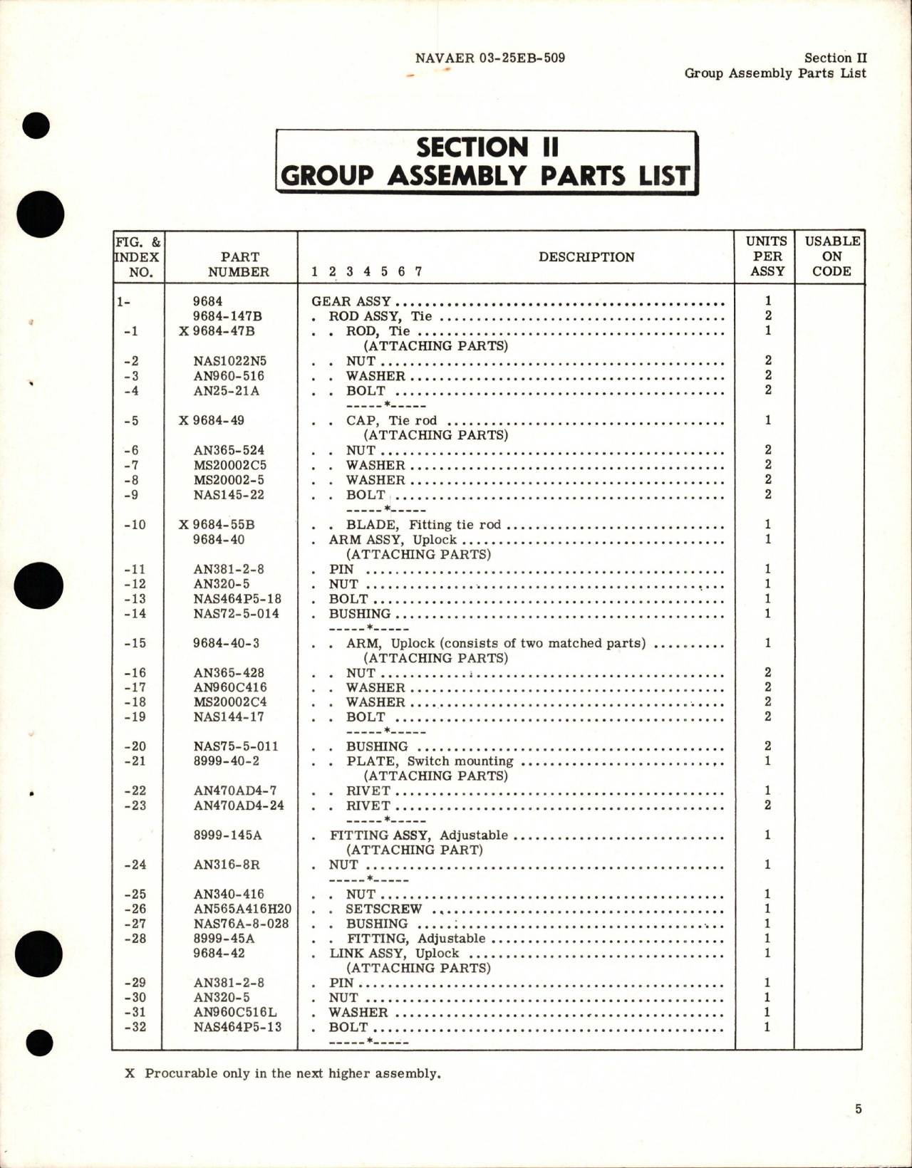 Sample page 7 from AirCorps Library document: Illustrated Parts Breakdown for Gear Assembly - Part 9684 