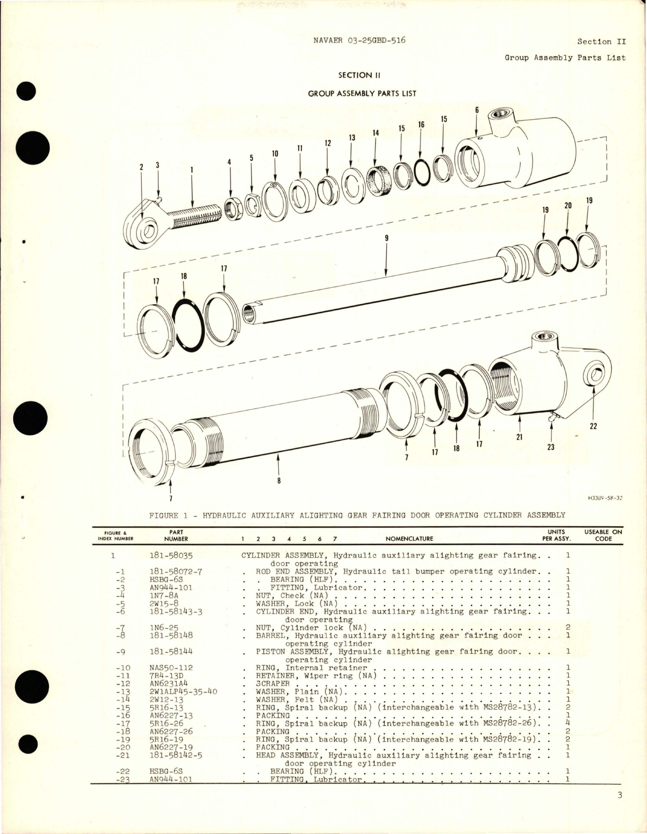 Sample page 5 from AirCorps Library document: Illustrated Parts Breakdown for Hydraulic Auxiliary Alighting Gear Fairing Door Operating Cylinder Assembly - Part 181-58035