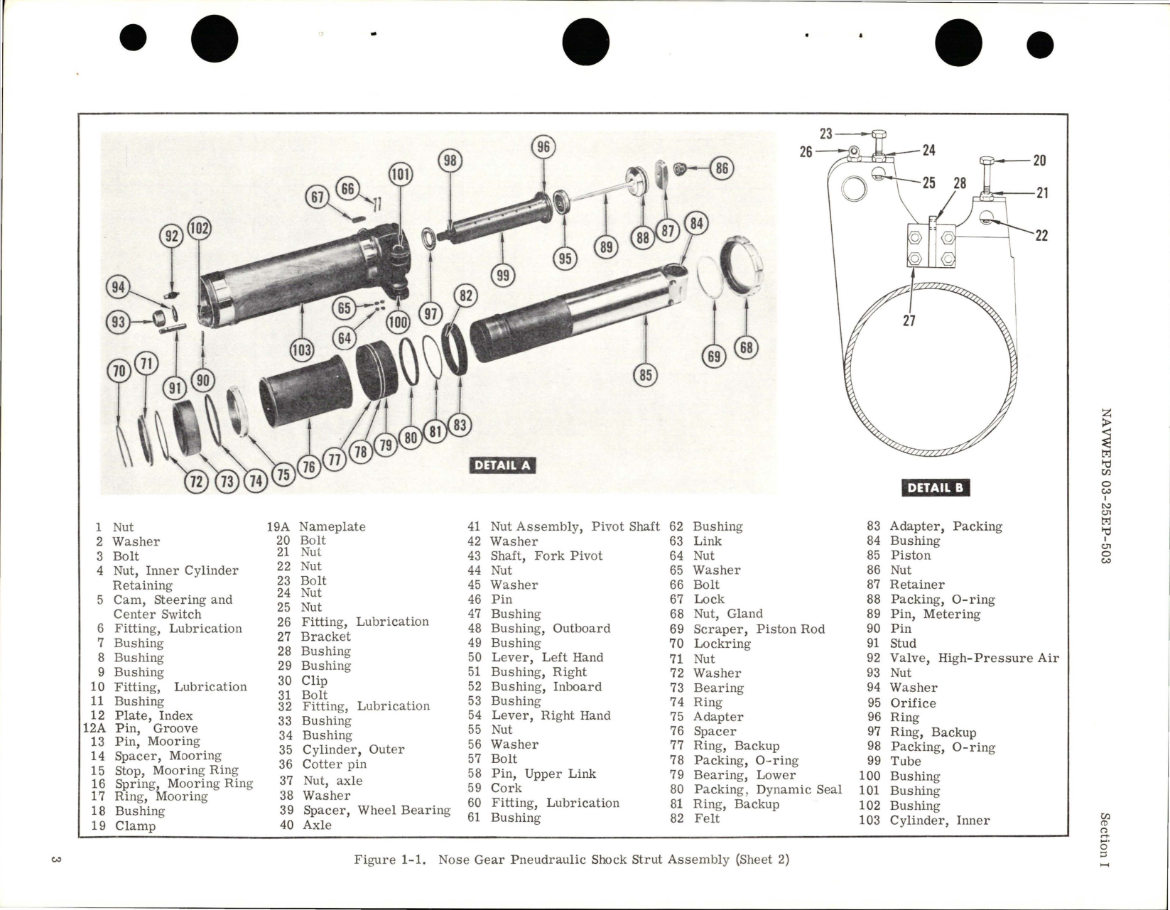 Sample page 5 from AirCorps Library document: Overhaul Instructions for Nose Gear Pneudraulic Shock Strut Assembly - Part 548600 Series