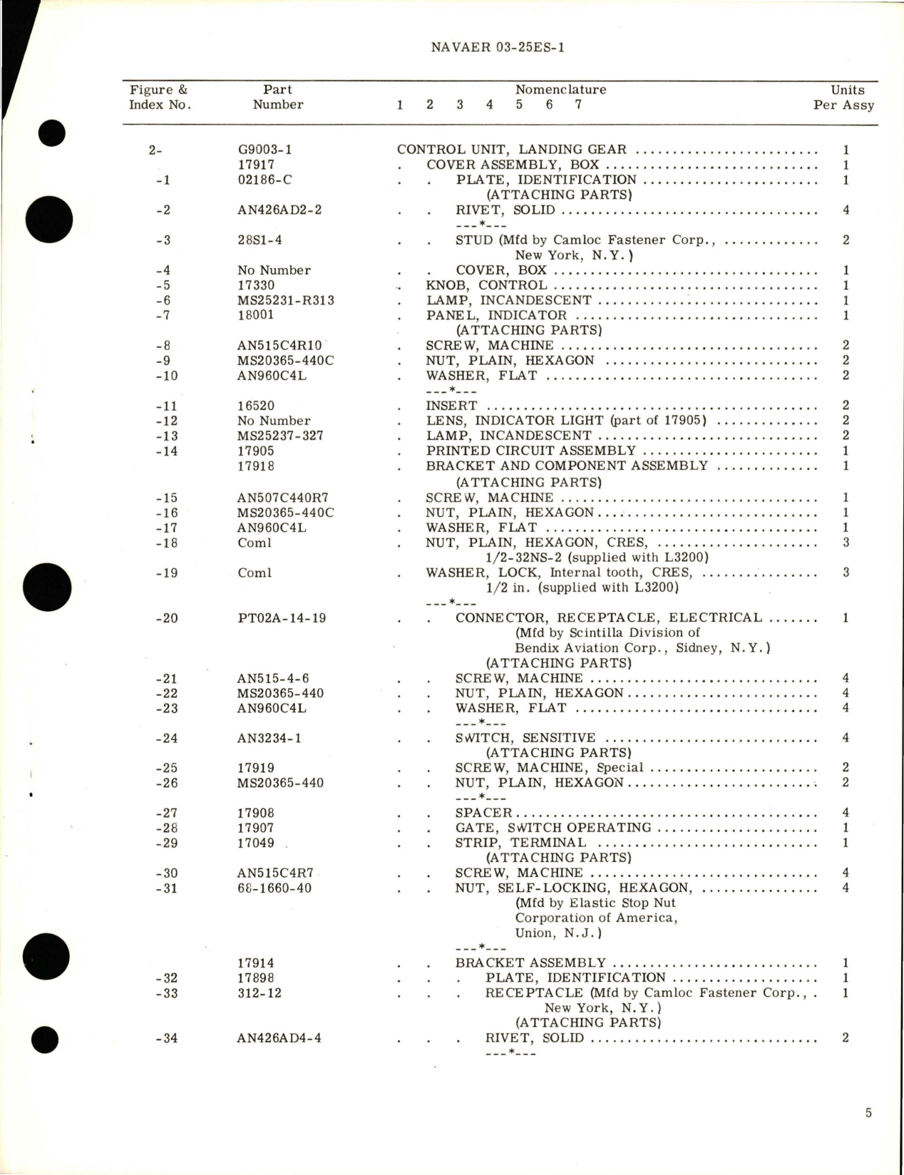 Sample page 5 from AirCorps Library document: Overhaul Instructions with Parts Breakdown for Landing Gear Control Unit - Part G9003-1