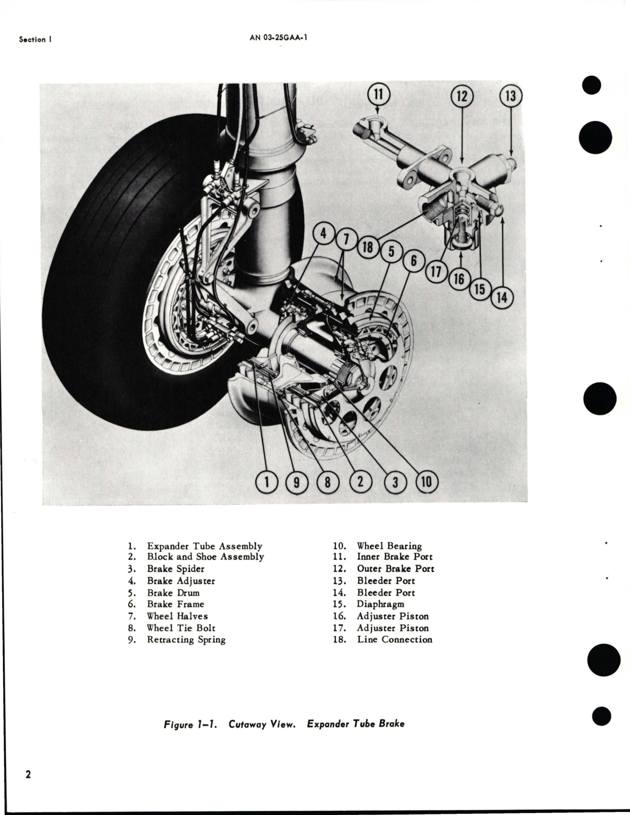 Sample page 6 from AirCorps Library document: Operation, Service and Overhaul Instructions with Illustrated Parts Breakdown for Expander Tube Brakes 