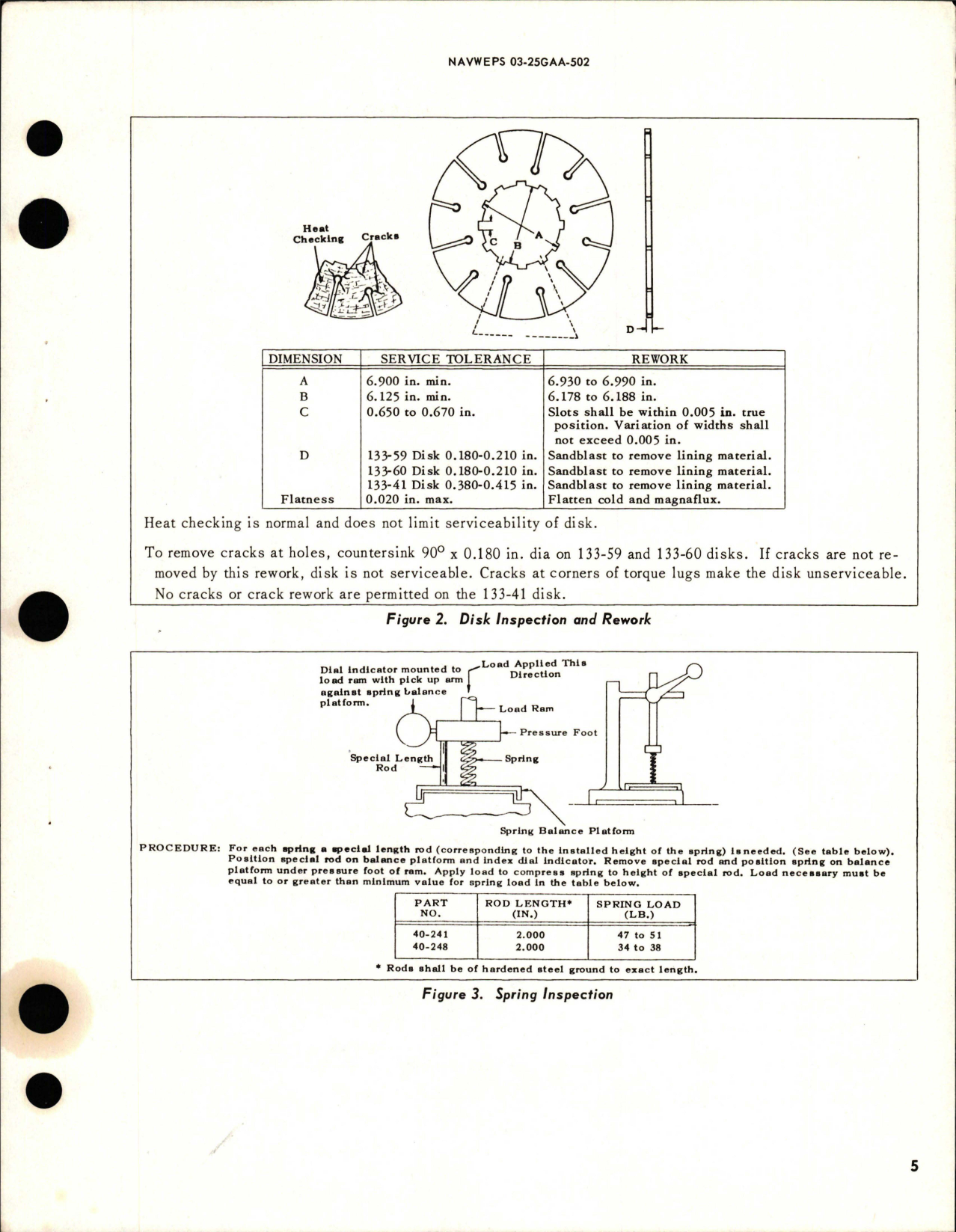 Sample page 5 from AirCorps Library document: Operation, Service and Overhaul Instructions with Illustrated Parts Breakdown for Multiple Disk Brake - Stock RH1630-776-5962-XGDC - Part 2-723-9