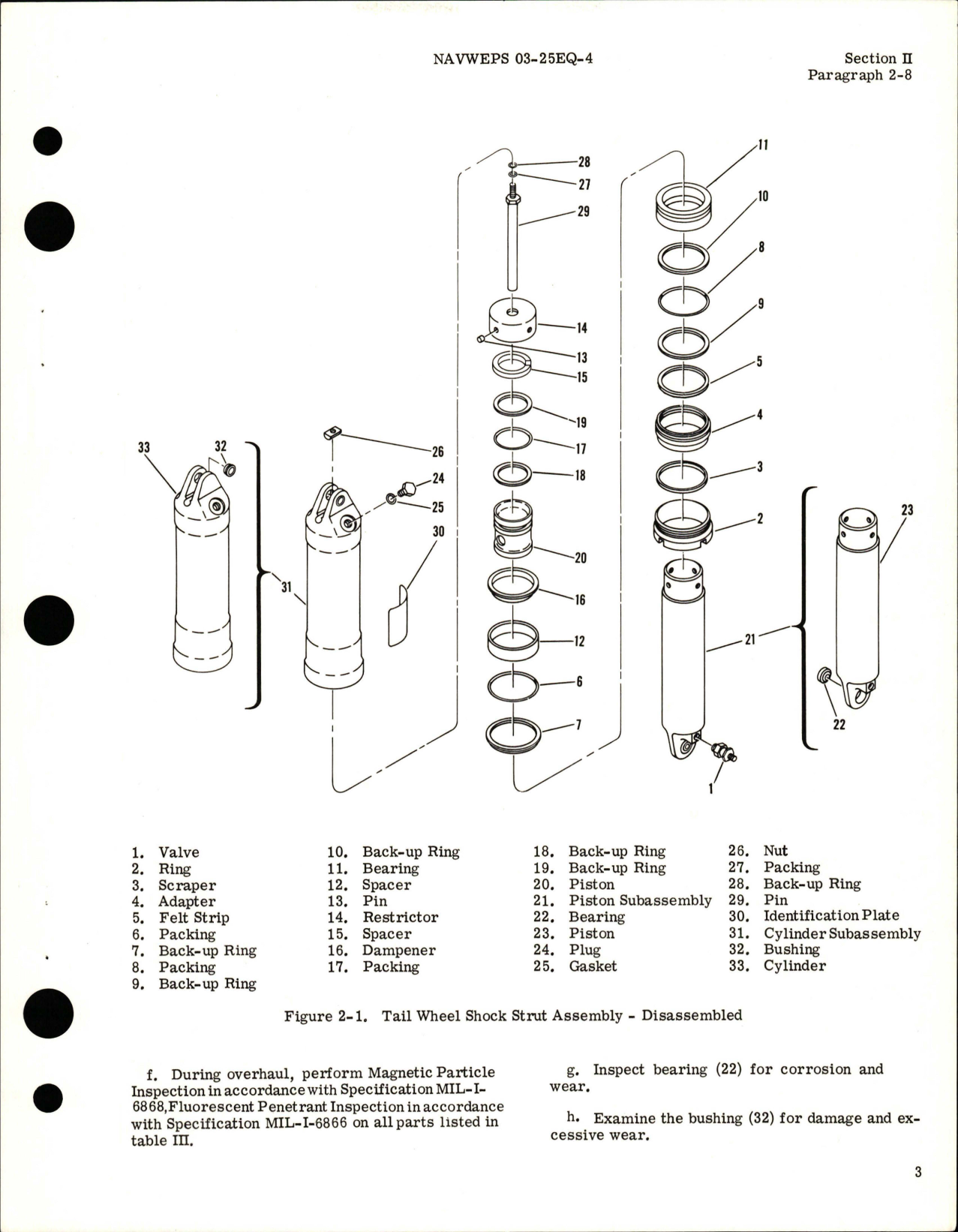 Sample page 5 from AirCorps Library document: Overhaul Instructions for Tail Wheel Shock Strut Assembly - Part S6125-50520-1