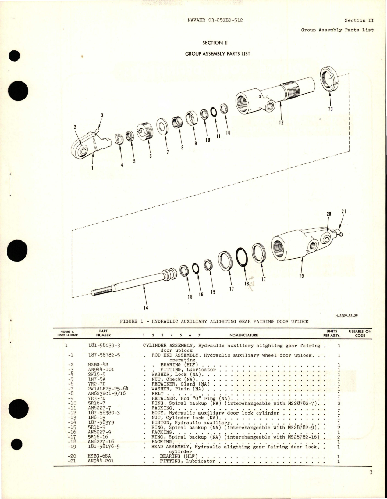 Sample page 5 from AirCorps Library document: Illustrated Parts Breakdown for Hydraulic Auxiliary Alighting Gear Fairing Door Uplock Cylinder Assembly - Part 181-58039-3 