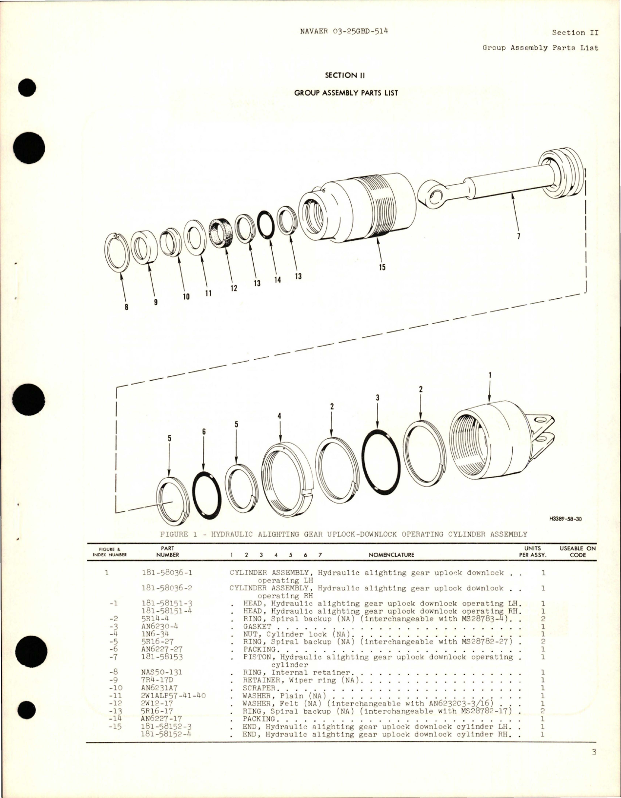 Sample page 5 from AirCorps Library document: Illustrated Parts Breakdown for Hydraulic Alighting Gear Uplock-Downlock Operating Cylinder Assembly 