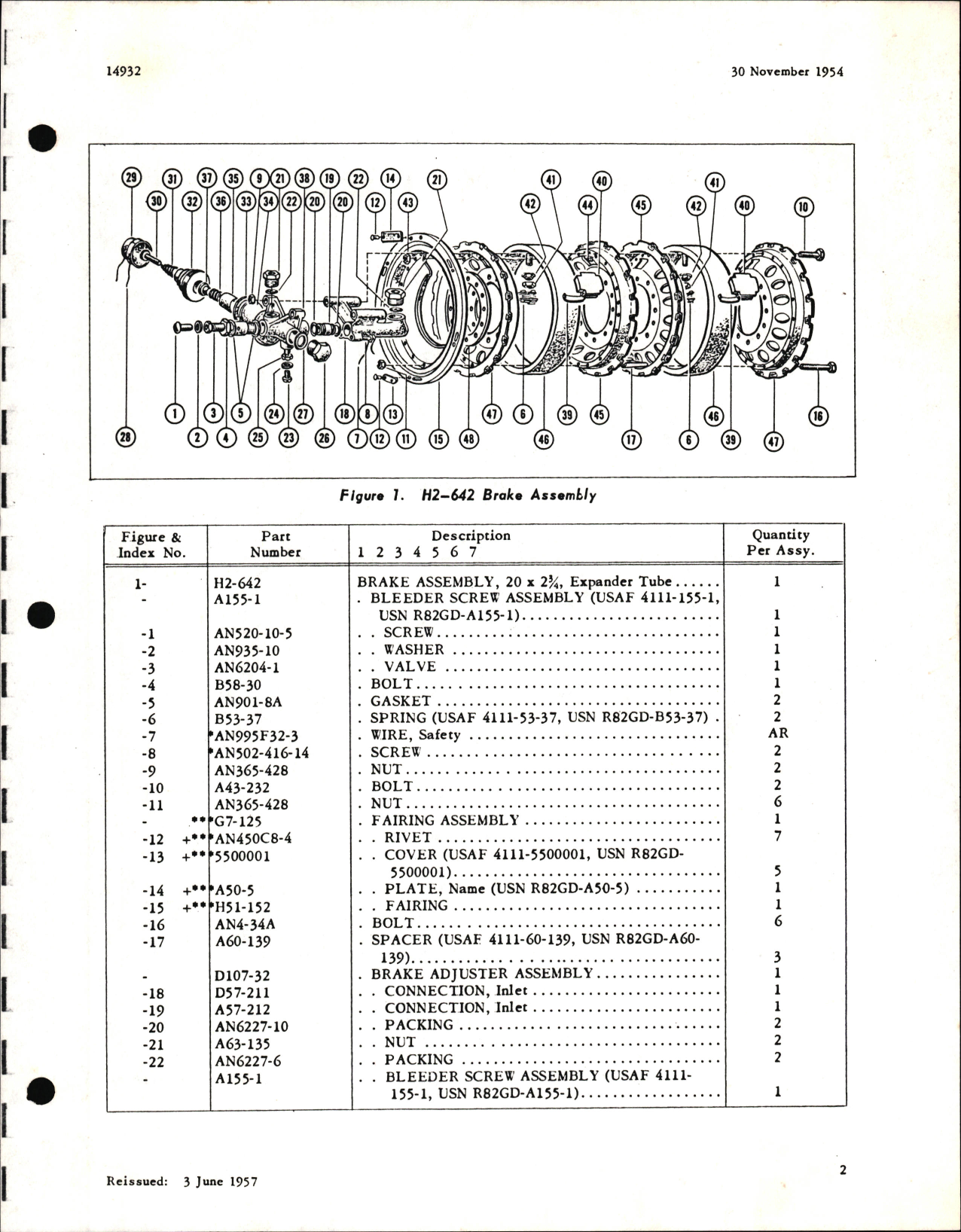 Sample page 5 from AirCorps Library document: Installation, Maintenance, and Overhaul of H14-932 Wheel and Brake Assembly, H3-845 Wheel Assembly, and H2-642 Brake Assembly on Curtiss C-46