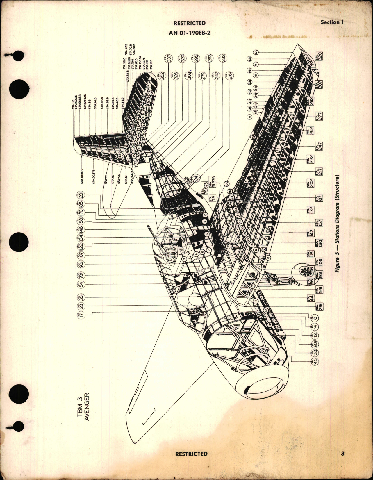 Sample page 7 from AirCorps Library document: Erection & Maintenance for TBM-3 Aircraft