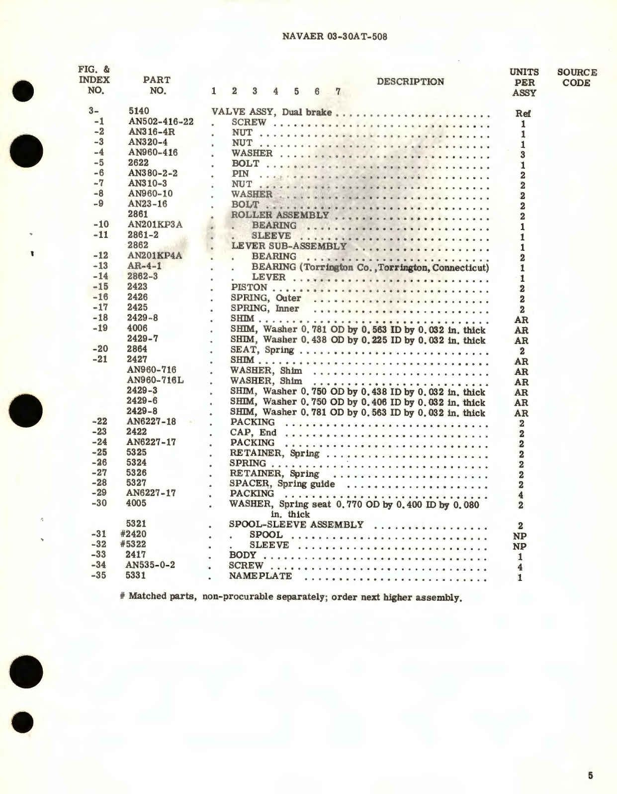 Sample page 5 from AirCorps Library document: Overhaul Instructions with Parts Breakdown for Dual Brake Valve Part No. 5140 