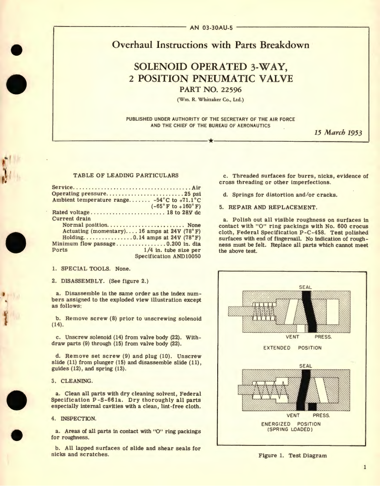 Sample page 1 from AirCorps Library document: Overhaul Instructions with Parts Breakdown for Solenoid Operated 3-Way, 2 Position Pneumatic Valve Part No. 22596