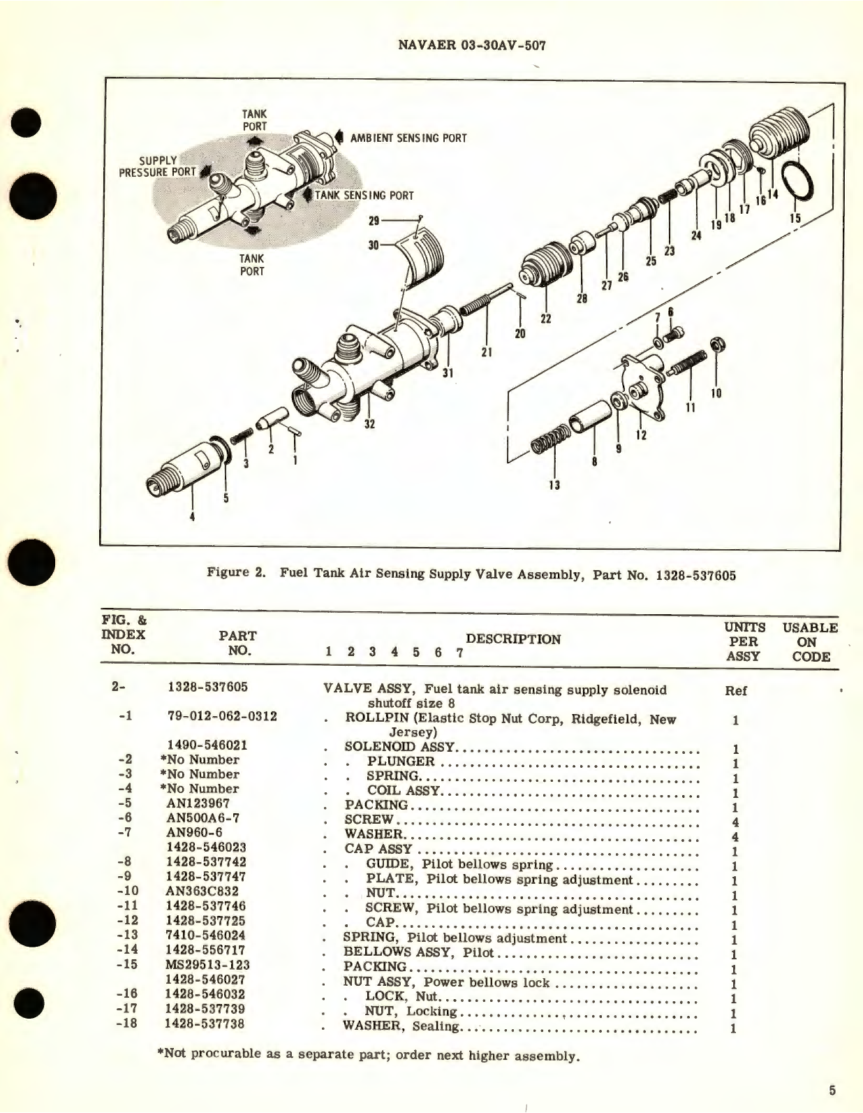 Sample page 5 from AirCorps Library document: Overhaul Instructions with Parts Breakdown for Fuel Tank Air Sensing Supply Valve Part No. 1328-537605