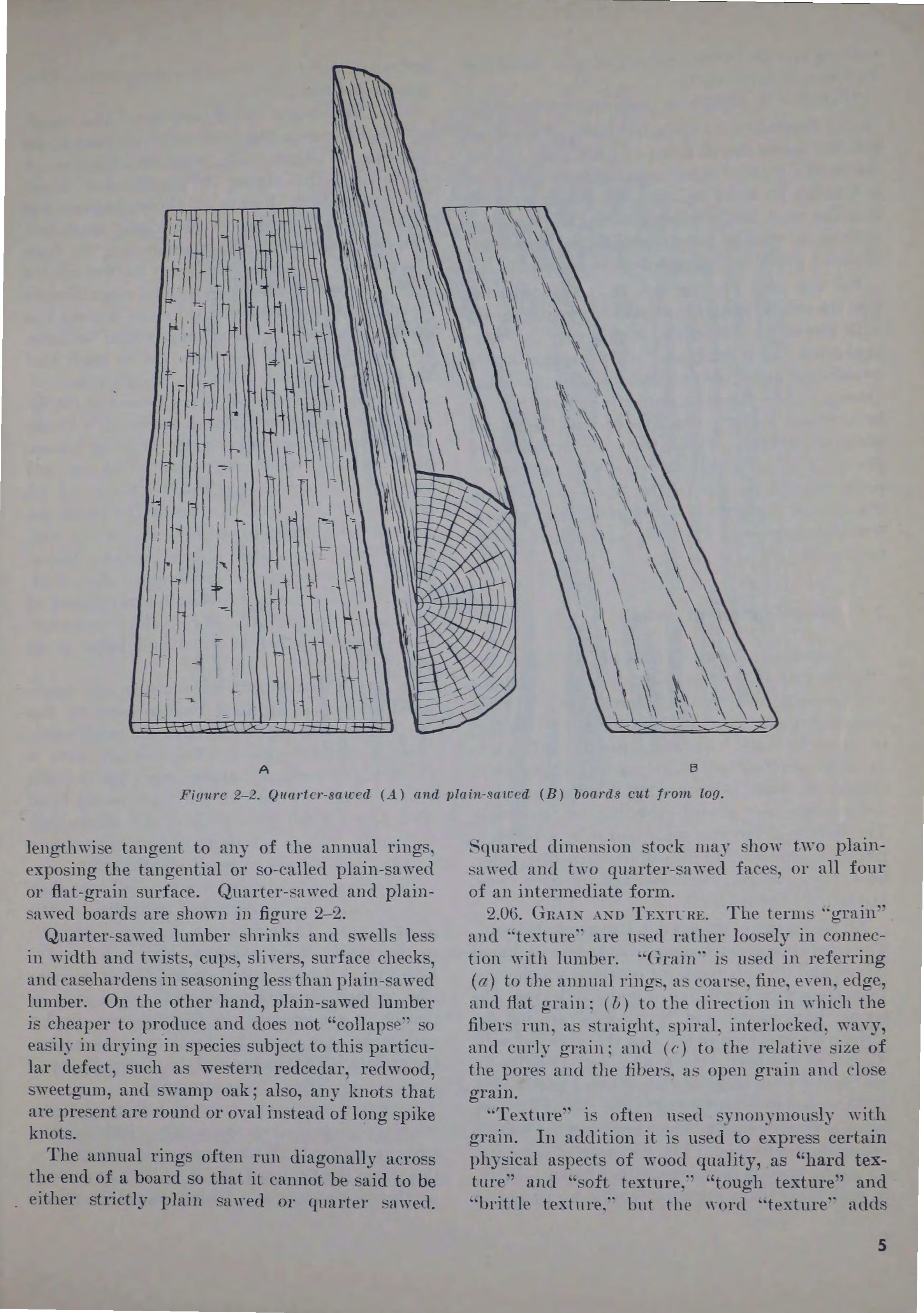 Sample page 9 from AirCorps Library document: Wood Aircraft Inspection and Fabrication