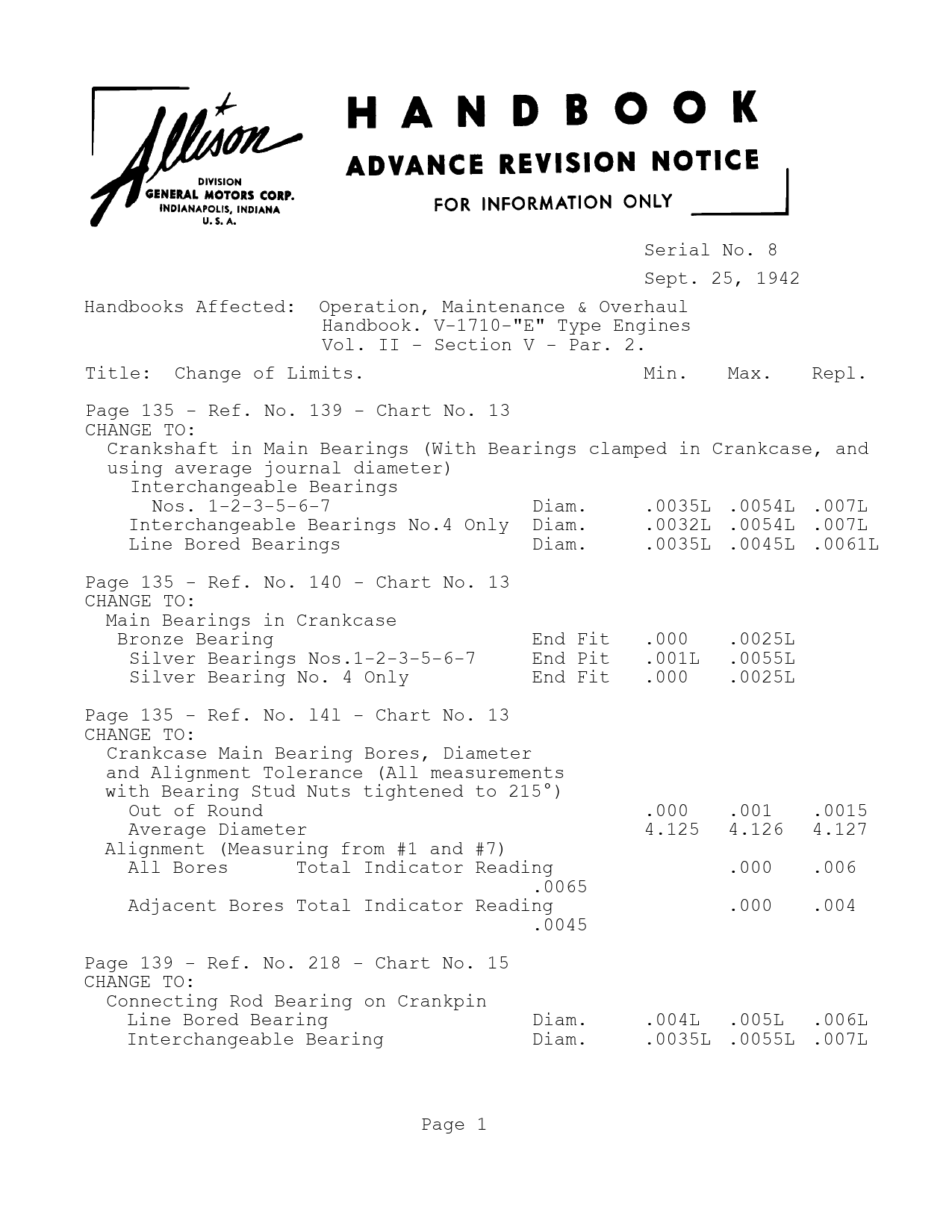 Sample page 1 from AirCorps Library document: Change of Limits