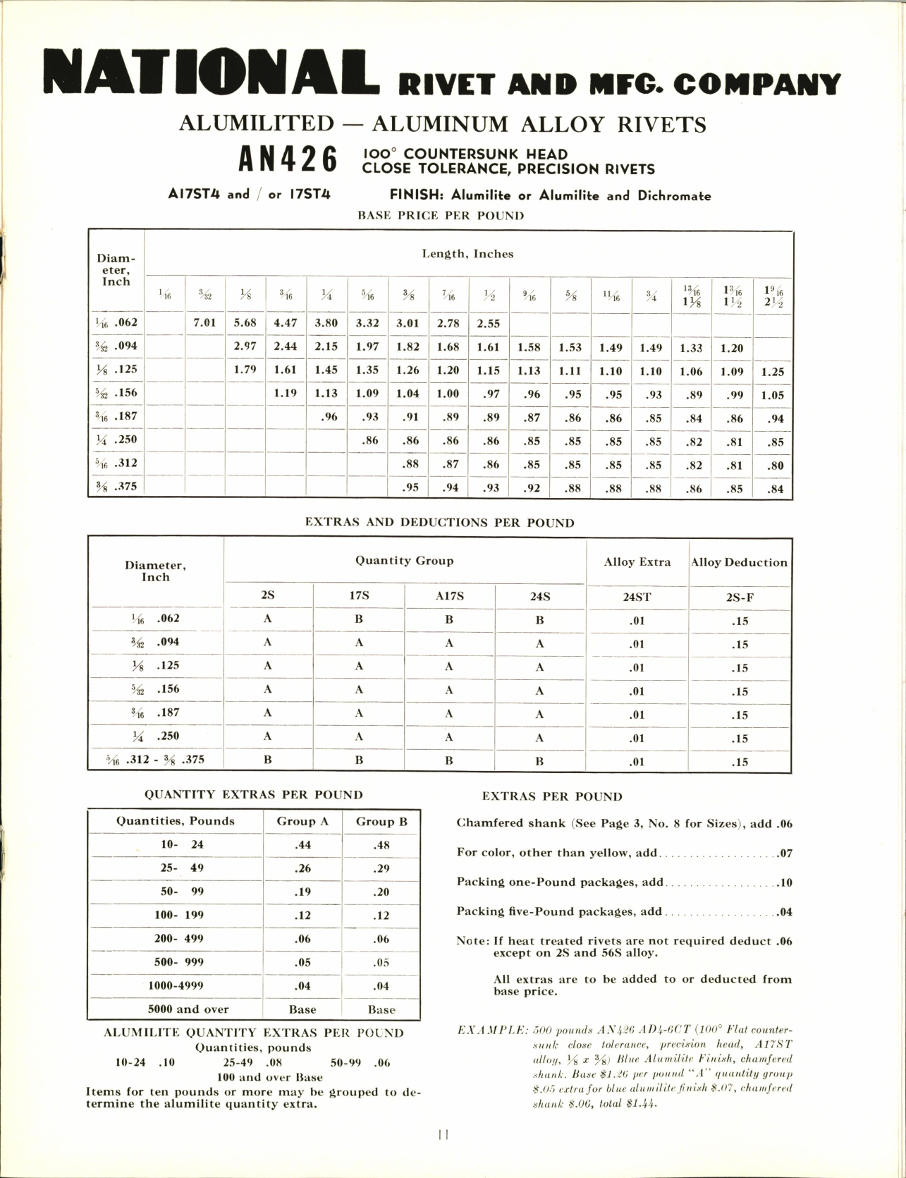 Sample page 12 from AirCorps Library document: Aircraft Solid Rivets - National Rivet & Mgf Co