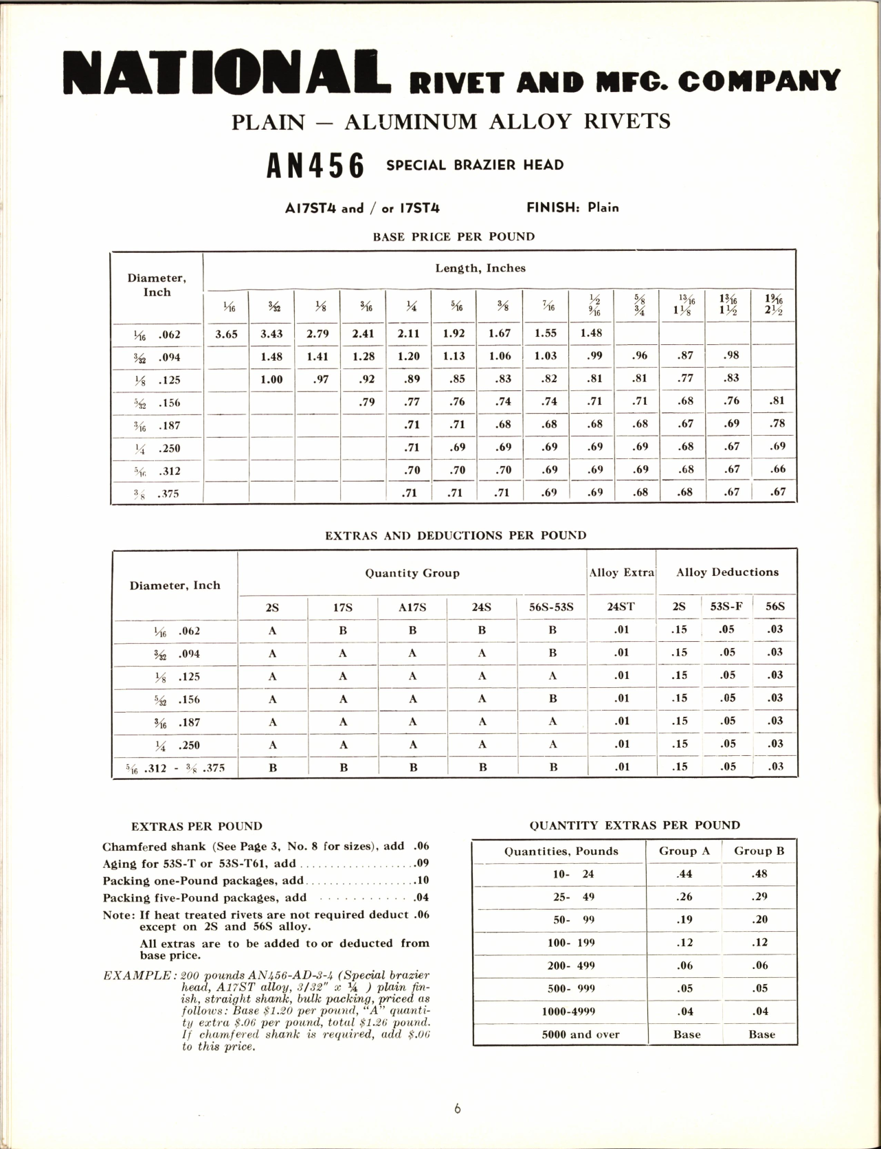 Sample page 7 from AirCorps Library document: Aircraft Solid Rivets - National Rivet & Mgf Co