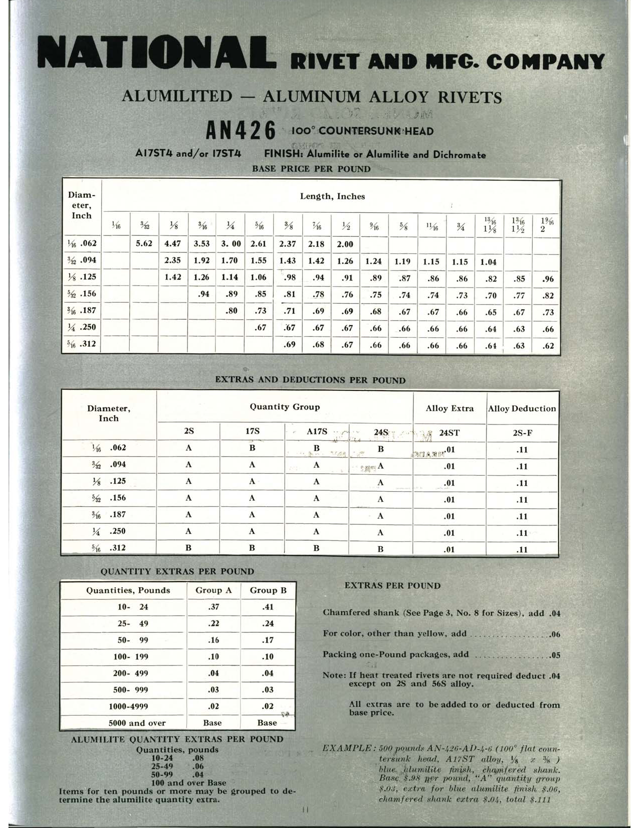 Sample page 12 from AirCorps Library document: Aircraft Solid Rivets - Tubular and  Split Industrial Rivets - National Rivet