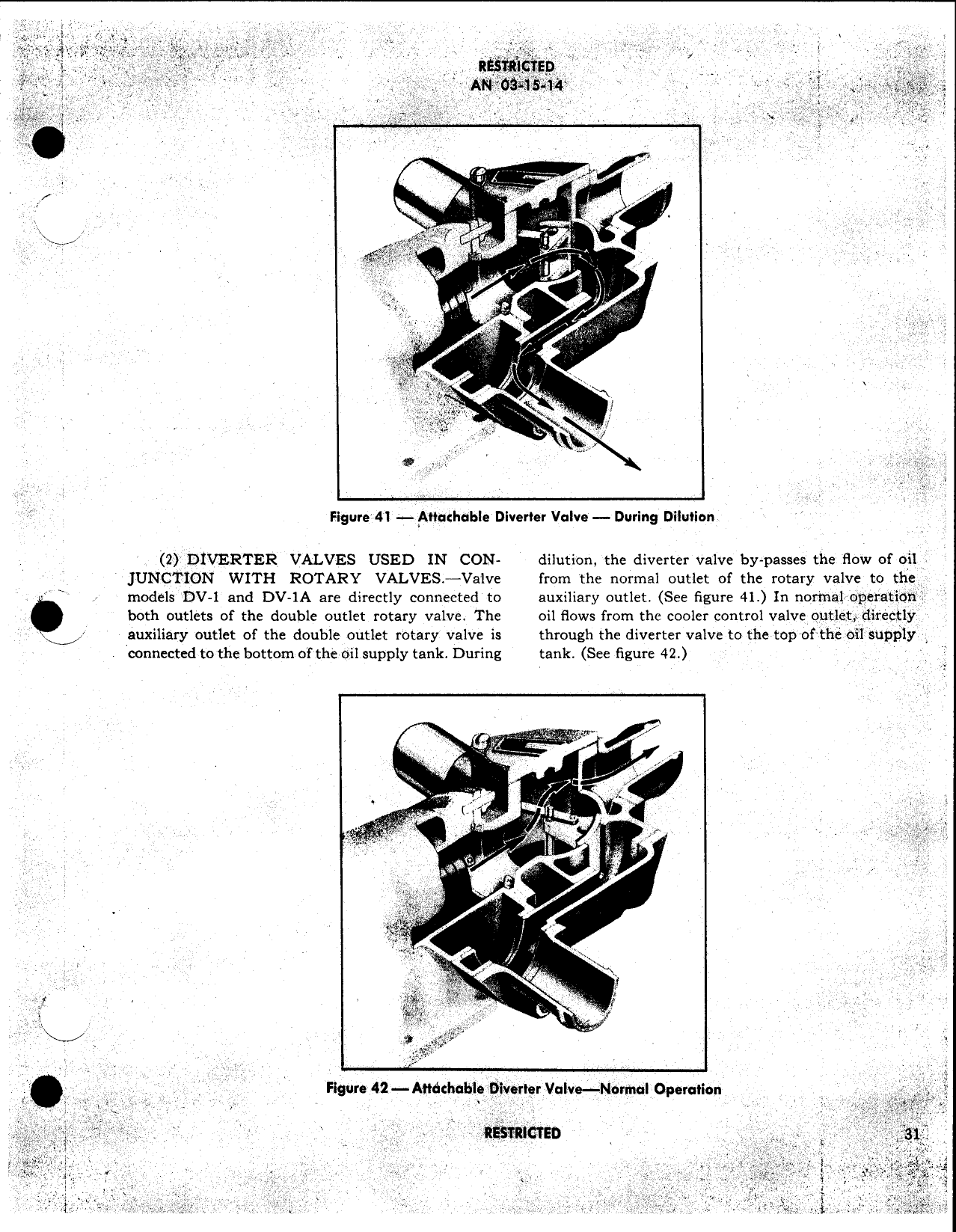 Sample page  25 from AirCorps Library document: Oil Coolers & Control Vales - Instructions w/Parts Catalog