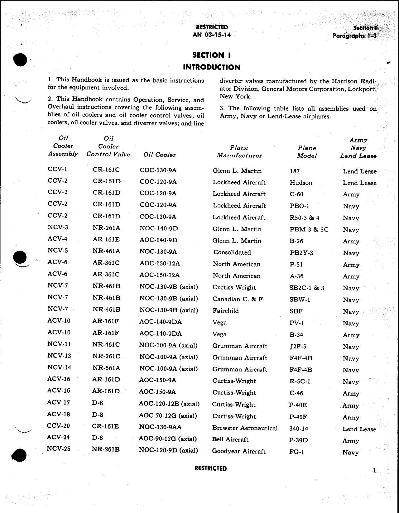 Sample page  5 from AirCorps Library document: Oil Coolers & Control Vales - Instructions w/Parts Catalog