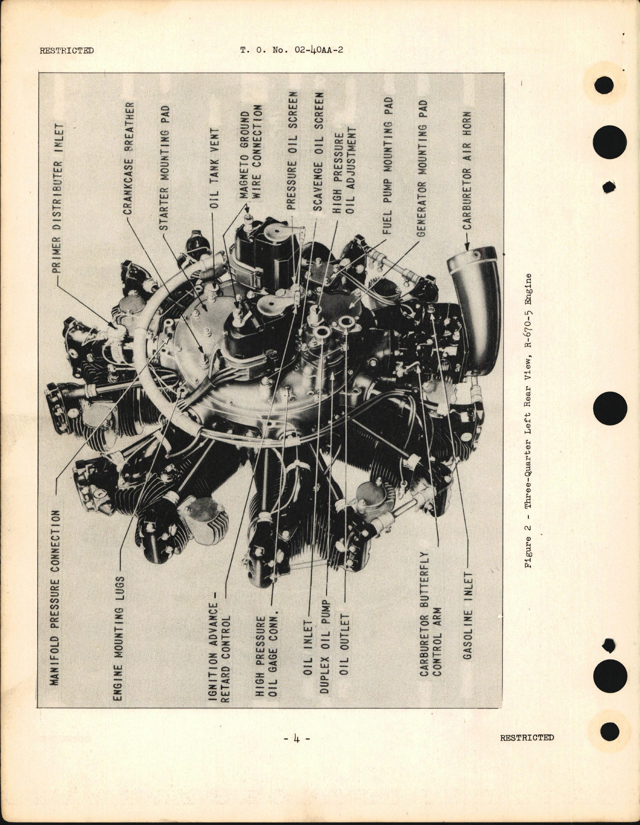 Sample page 6 from AirCorps Library document: Service Instructions for R-670-3, R-670-4, and R-670-5 Engines
