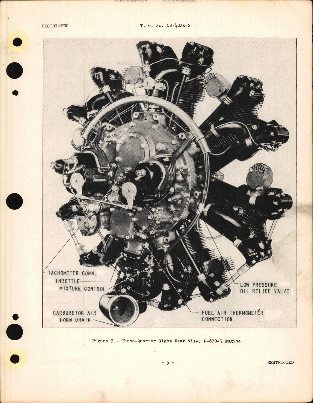 Sample page 7 from AirCorps Library document: Service Instructions for R-670-3, R-670-4, and R-670-5 Engines