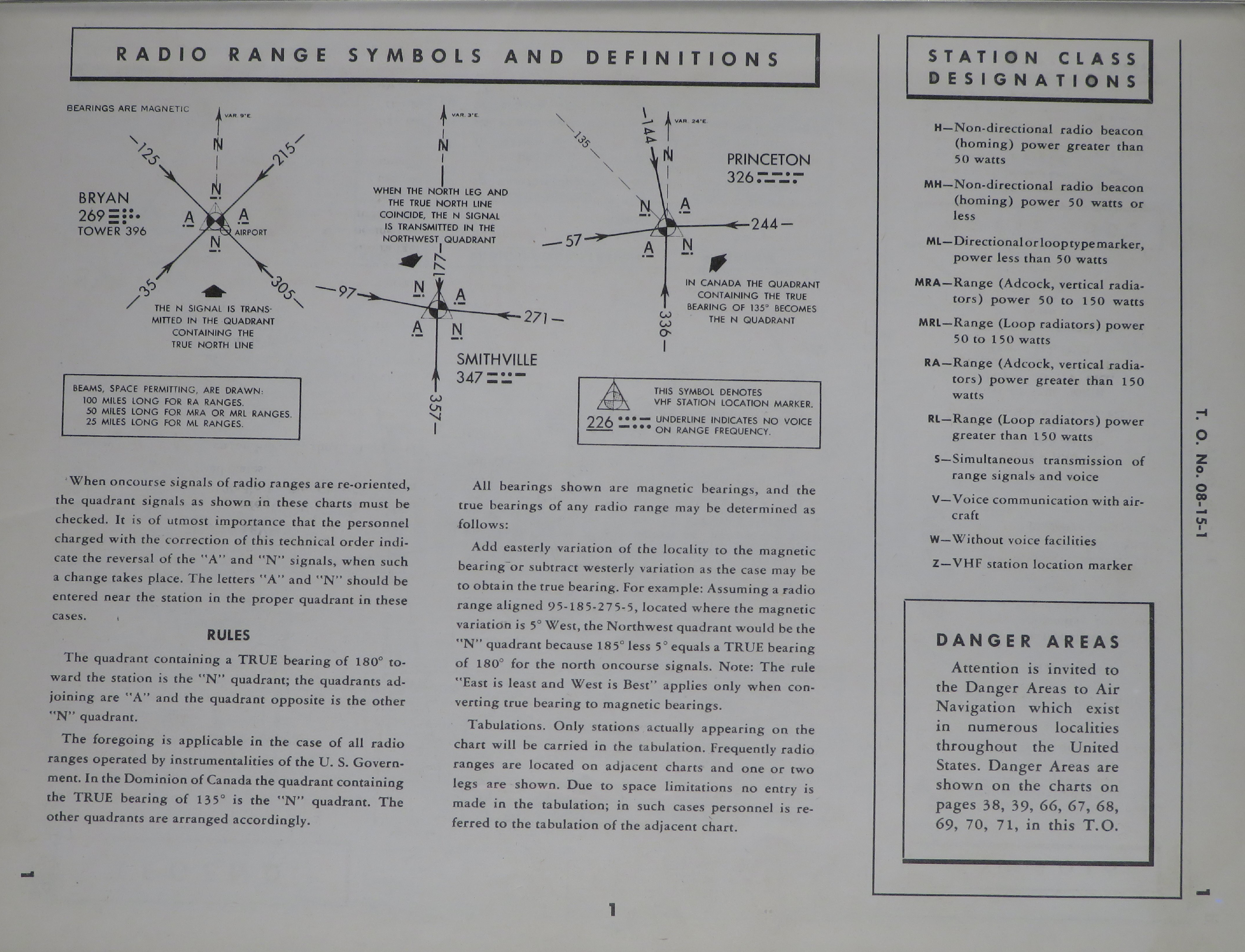 Sample page 5 from AirCorps Library document: Radio Facility Charts
