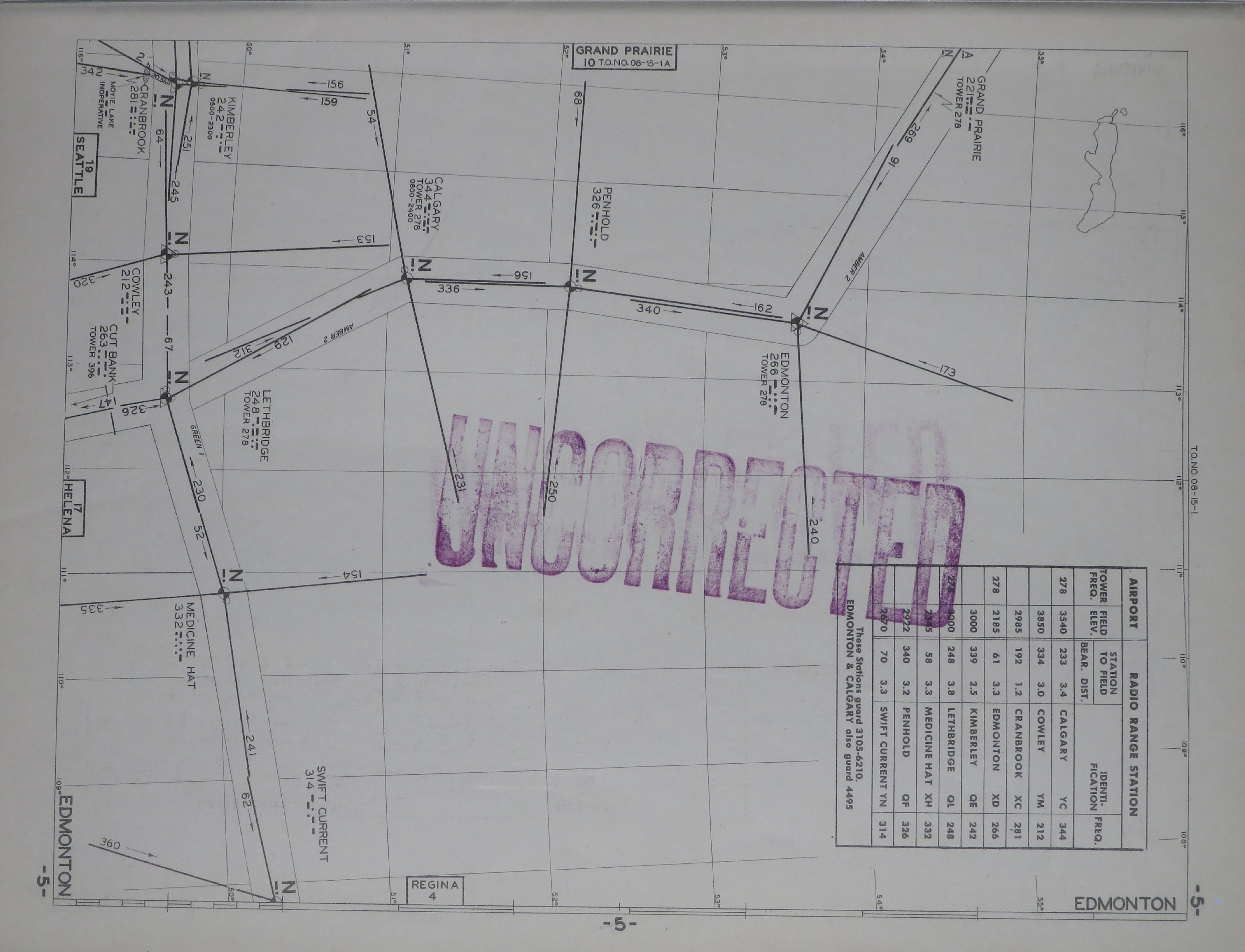 Sample page 7 from AirCorps Library document: Radio Facility Charts