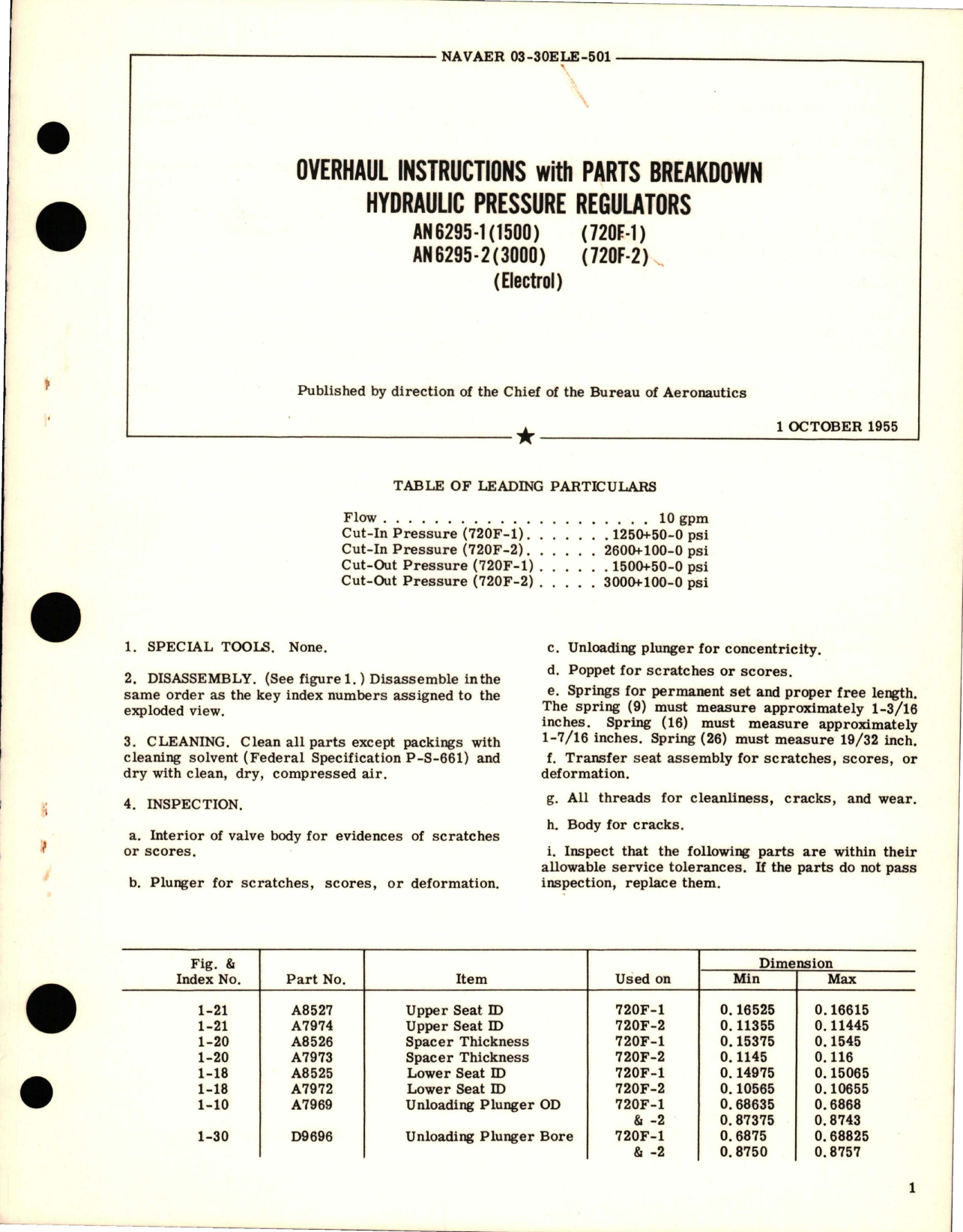 Sample page 1 from AirCorps Library document: Overhaul Instructions with Parts Breakdown for Hydraulic Pressure Regulators - AN6295-1 and AN6295-2