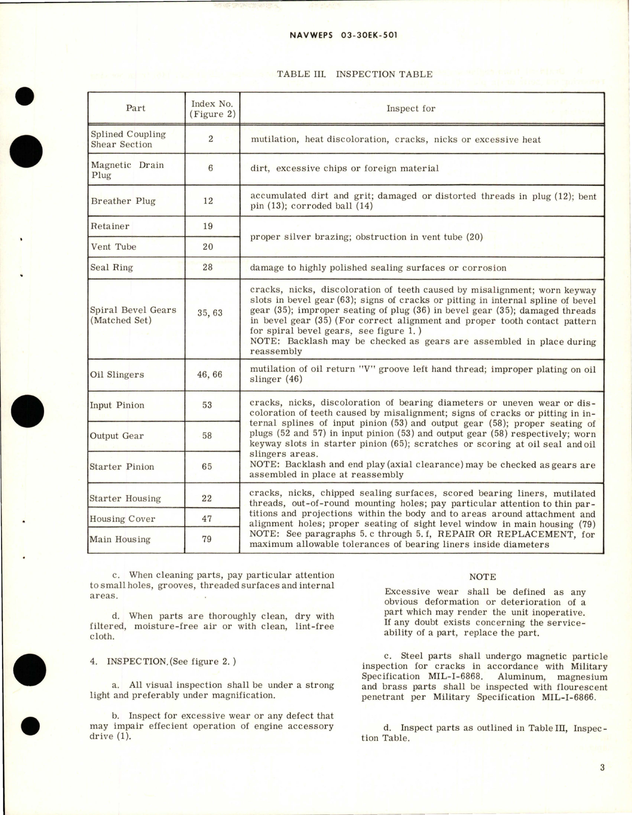 Sample page 5 from AirCorps Library document: Overhaul Instructions with Parts Breakdown for Engine Accessory Drive - Part 1755R1 and 1755R71