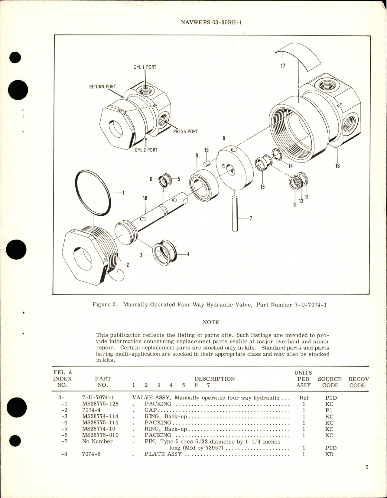 Sample page 5 from AirCorps Library document: Overhaul Instructions with Parts Breakdown for Manually Operated Four Way Hydraulic Valve - Part 7-U-7074-1