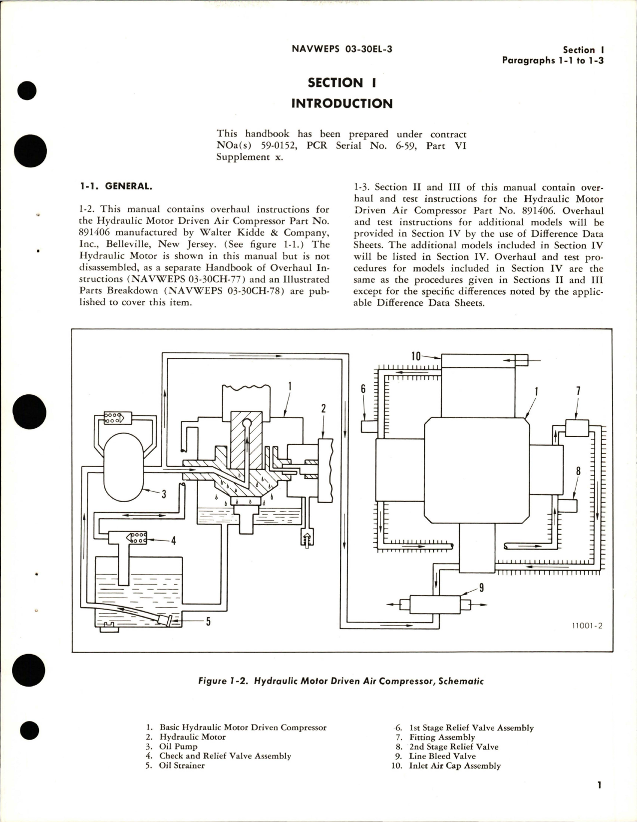 Sample page 5 from AirCorps Library document: Overhaul Instructions for Hydraulic Motor Driven Air Compressor - 891406