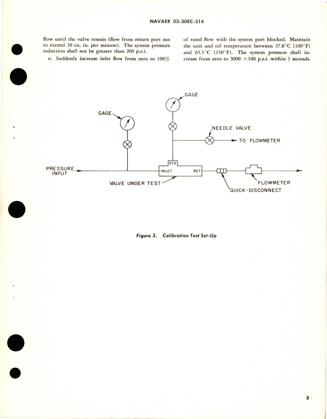 Sample page 5 from AirCorps Library document: Overhaul Instructions with Parts Breakdown for Hydraulic Flow Sensitive Pressure Regulator Valve - AFS-6-01