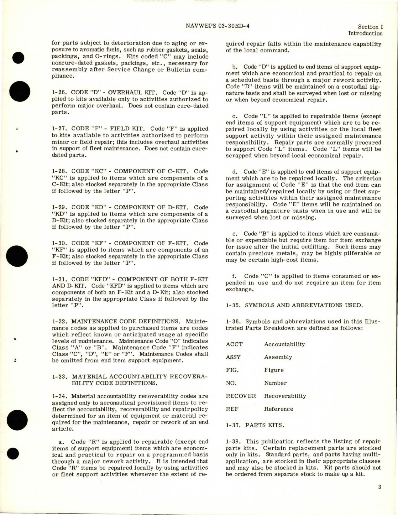 Sample page 5 from AirCorps Library document: Illustrated Parts Breakdown for Utility Hydraulic System Control Manifold Package Valve - Part 26C26605
