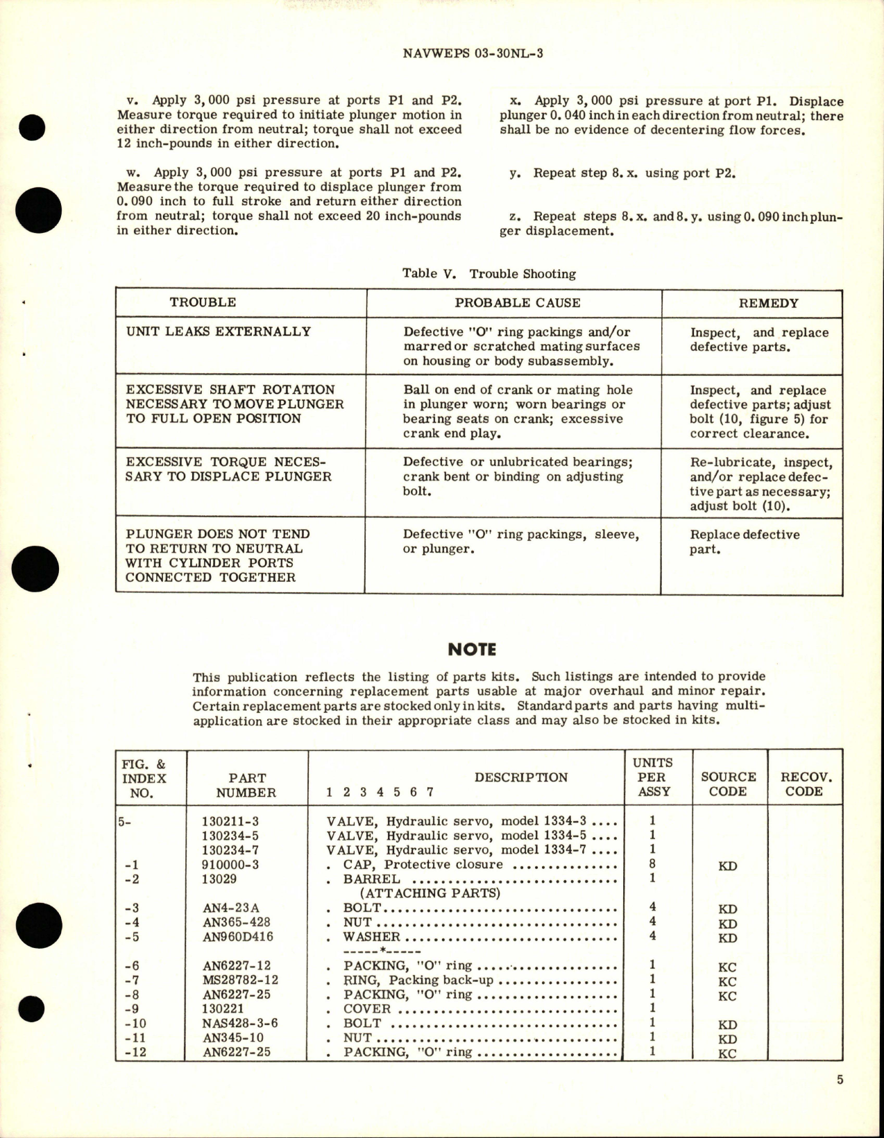 Sample page 5 from AirCorps Library document: Overhaul Instructions with Illustrated Parts for Hydraulic Servo Valve - Parts 130211-3, 130234-5, and 130234-7