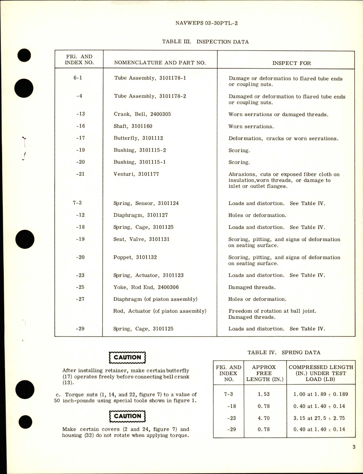 Sample page 5 from AirCorps Library document: Overhaul Instructions with Parts Breakdown for Airflow Limiting Valve - Part 31011-1