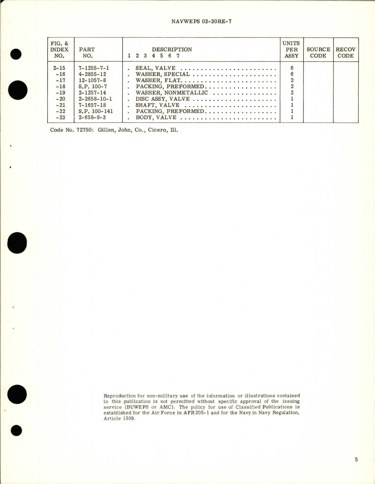 Sample page 5 from AirCorps Library document: Overhaul Instructions with Parts Breakdown for LO-TORQ Valve - Part 2-458-4