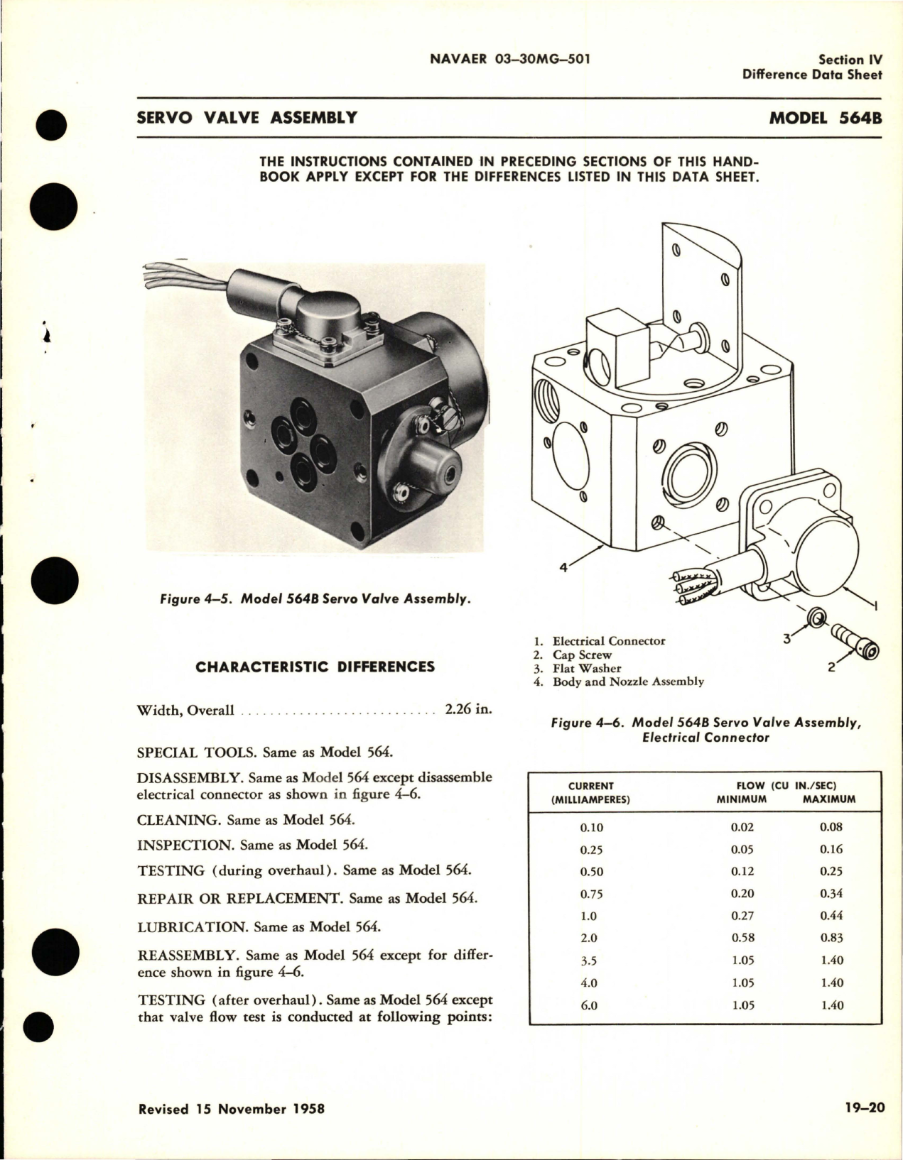 Sample page 5 from AirCorps Library document: Overhaul Instructions for Servo Valve Assembly - Model 564, 564A, 571A, and 564B